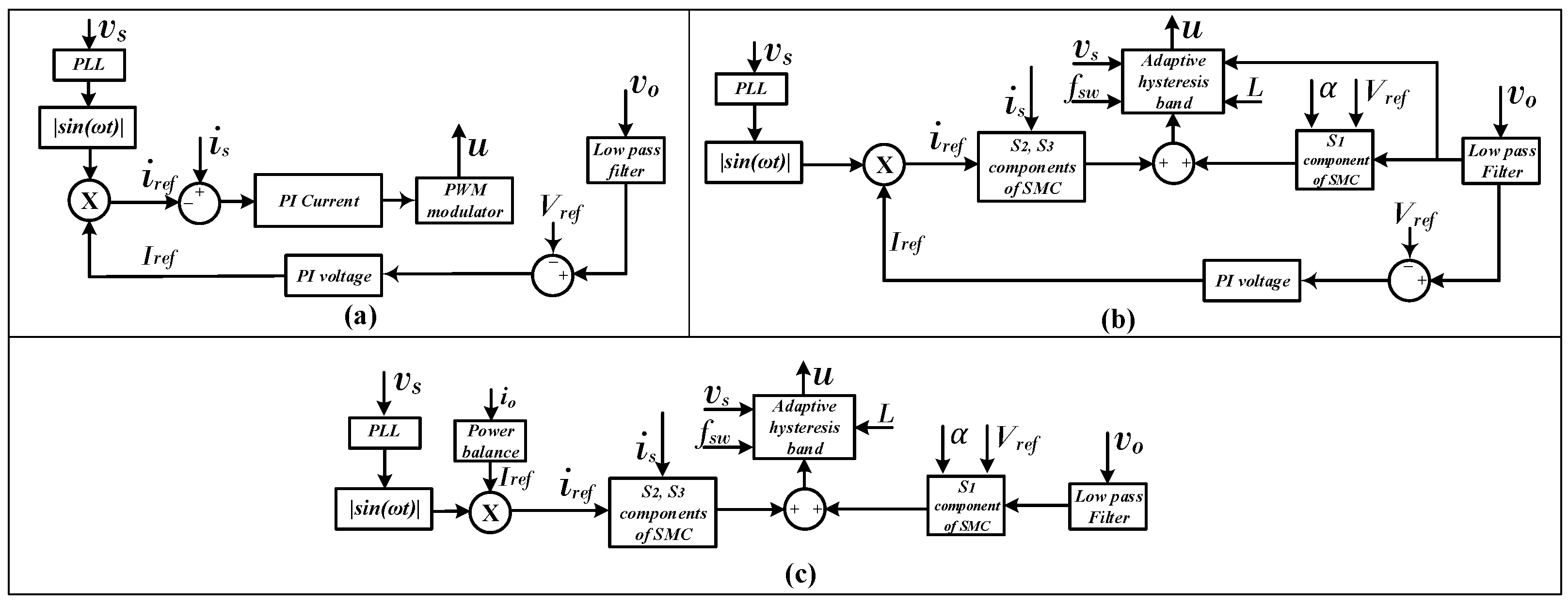 Applsci 11 01873 g007 Applsci 11 01873 g007