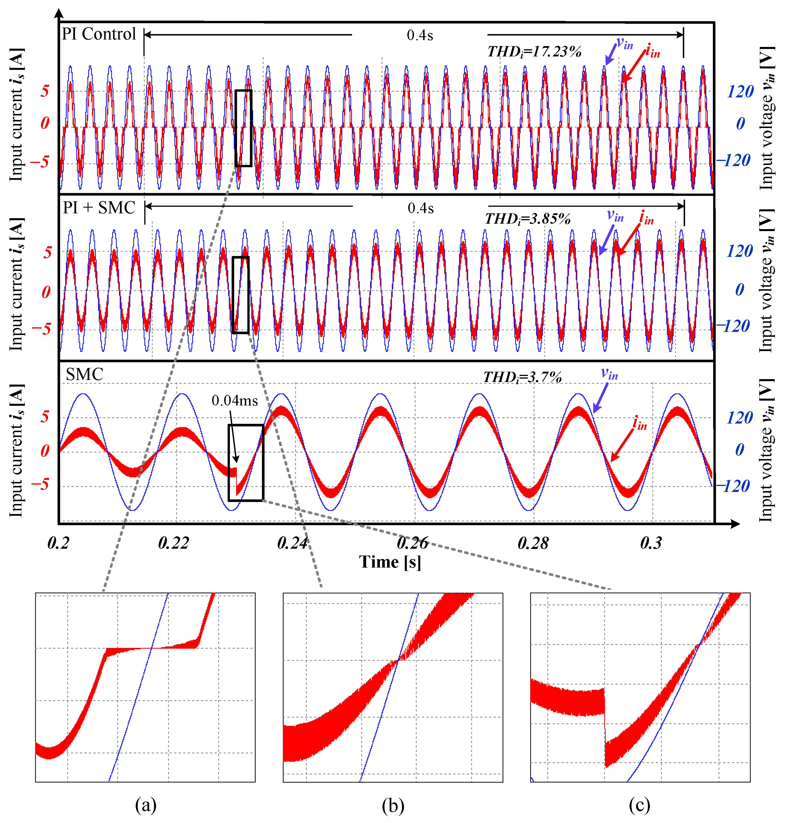 Applsci 11 01873 g009 Applsci 11 01873 g009