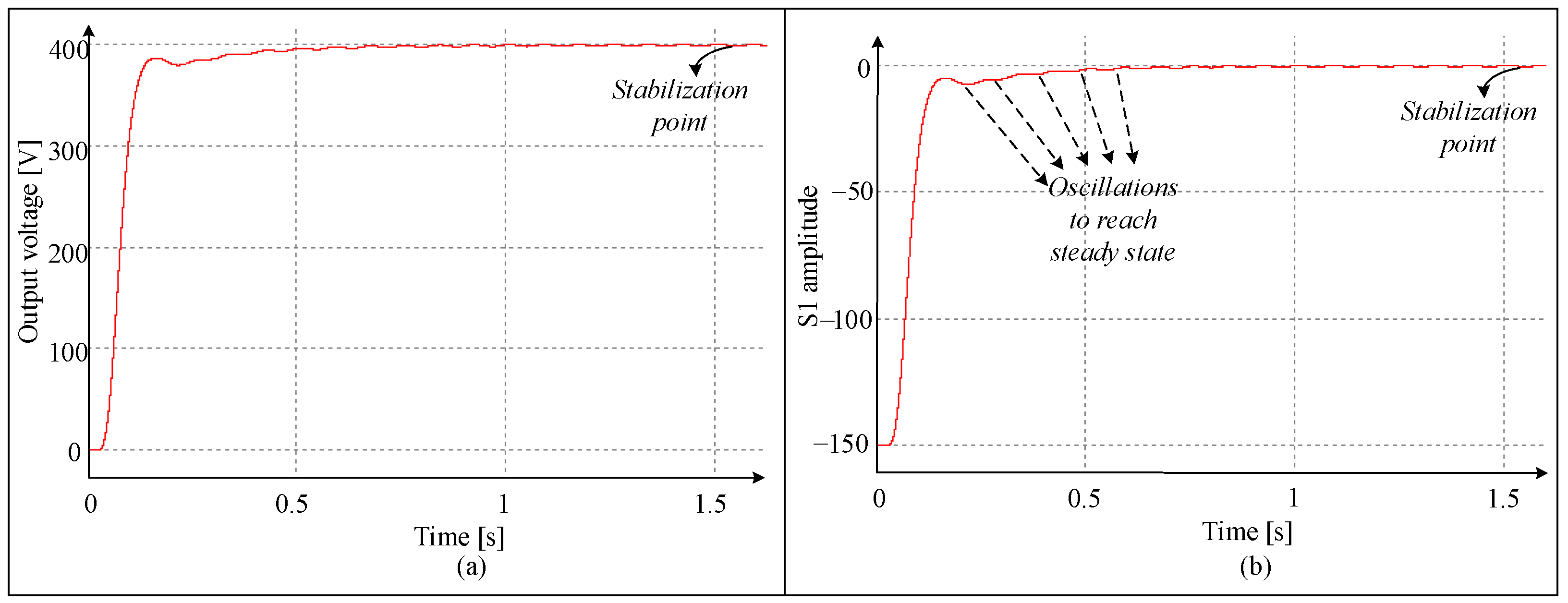 Applsci 11 01873 g011 Applsci 11 01873 g011