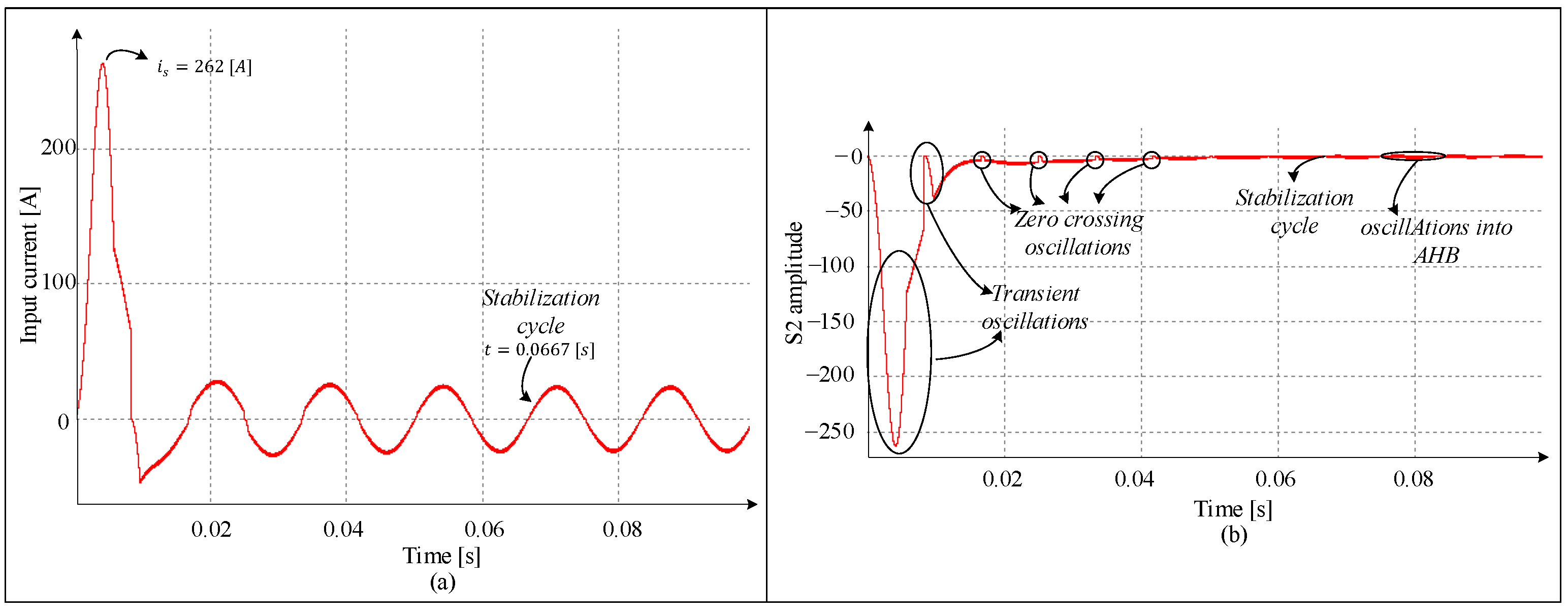 Applsci 11 01873 g012 Applsci 11 01873 g012