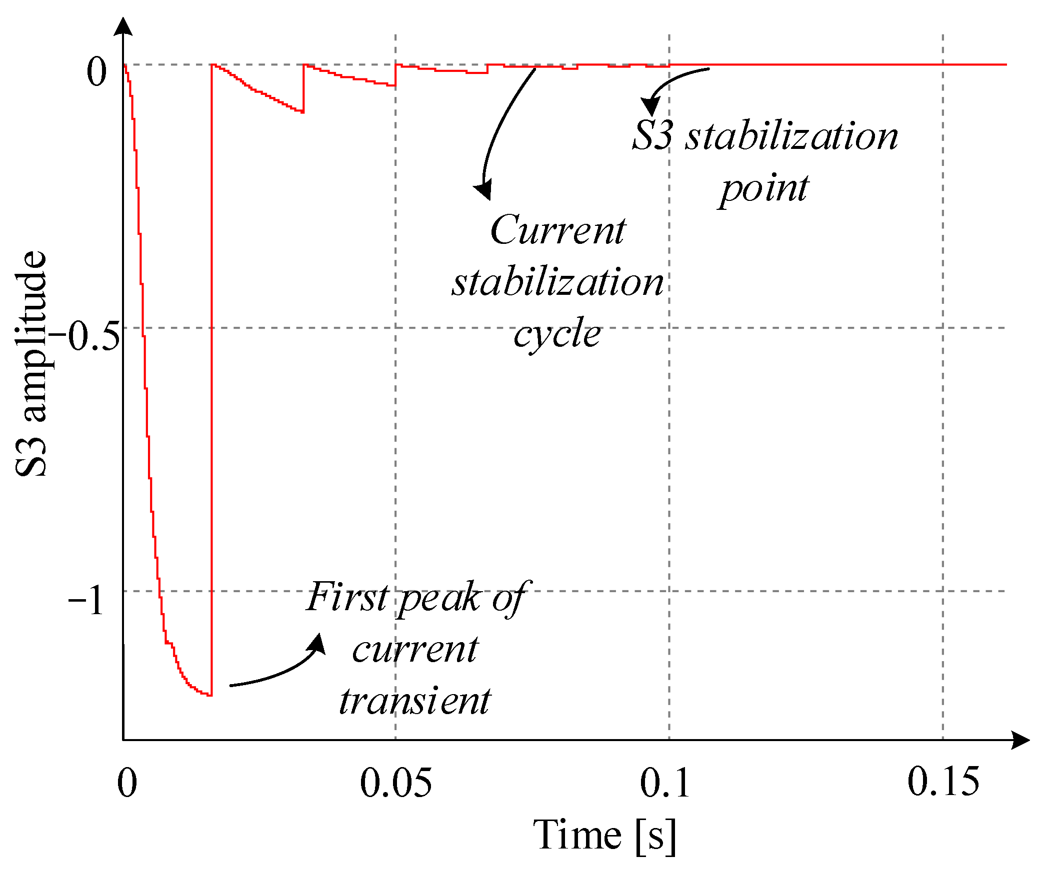 Applsci 11 01873 g013 Applsci 11 01873 g013