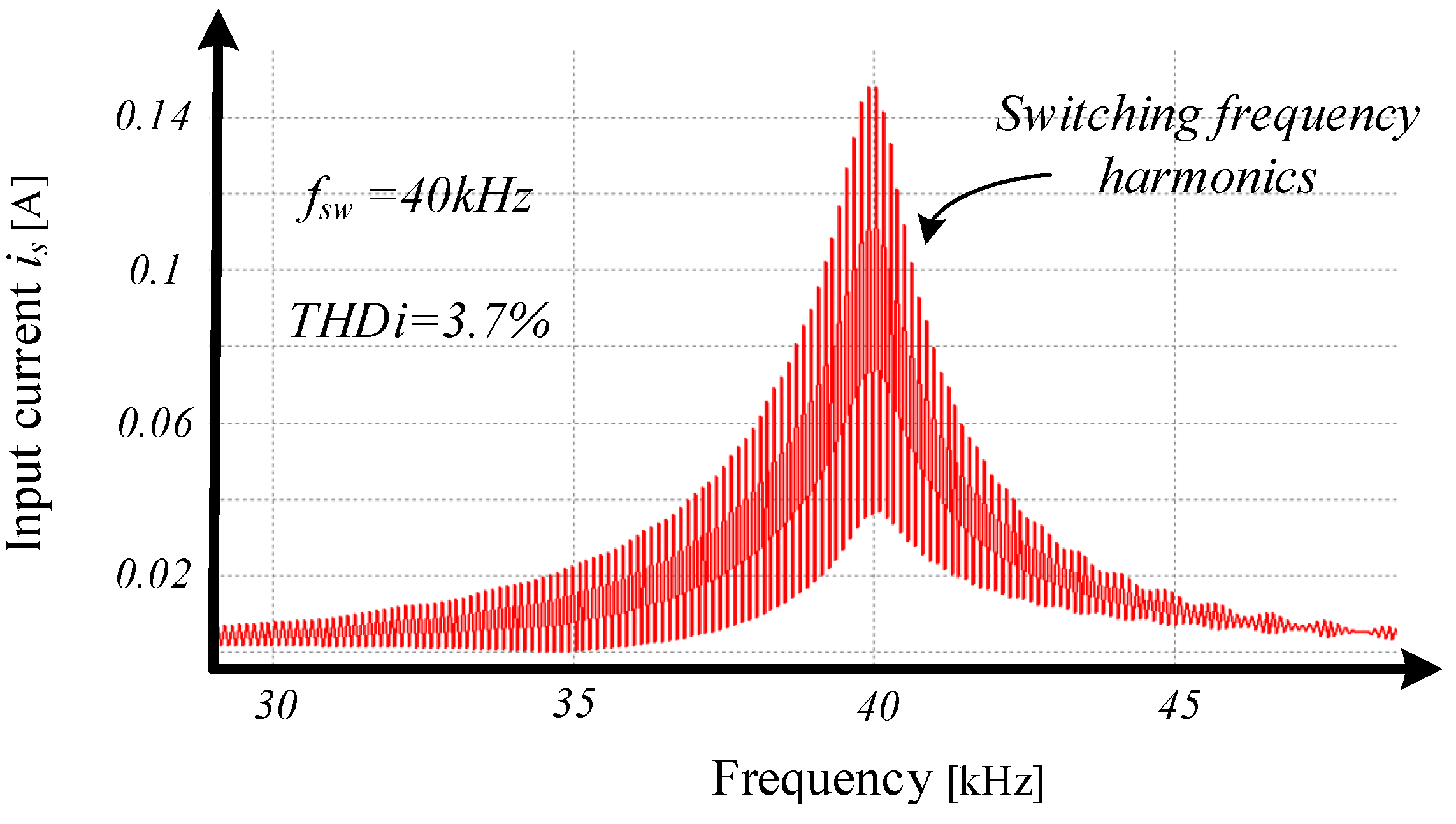 Applsci 11 01873 g016 Applsci 11 01873 g016