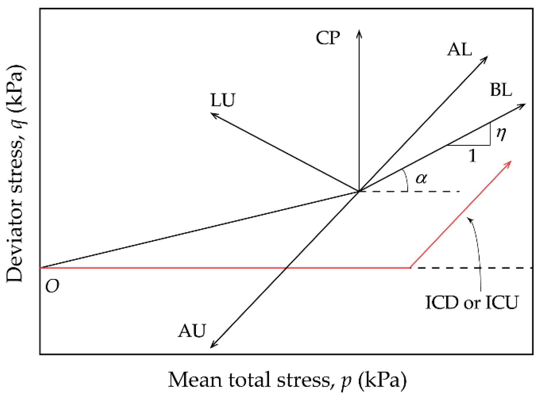Applsci 11 01874 g004 Applsci 11 01874 g004