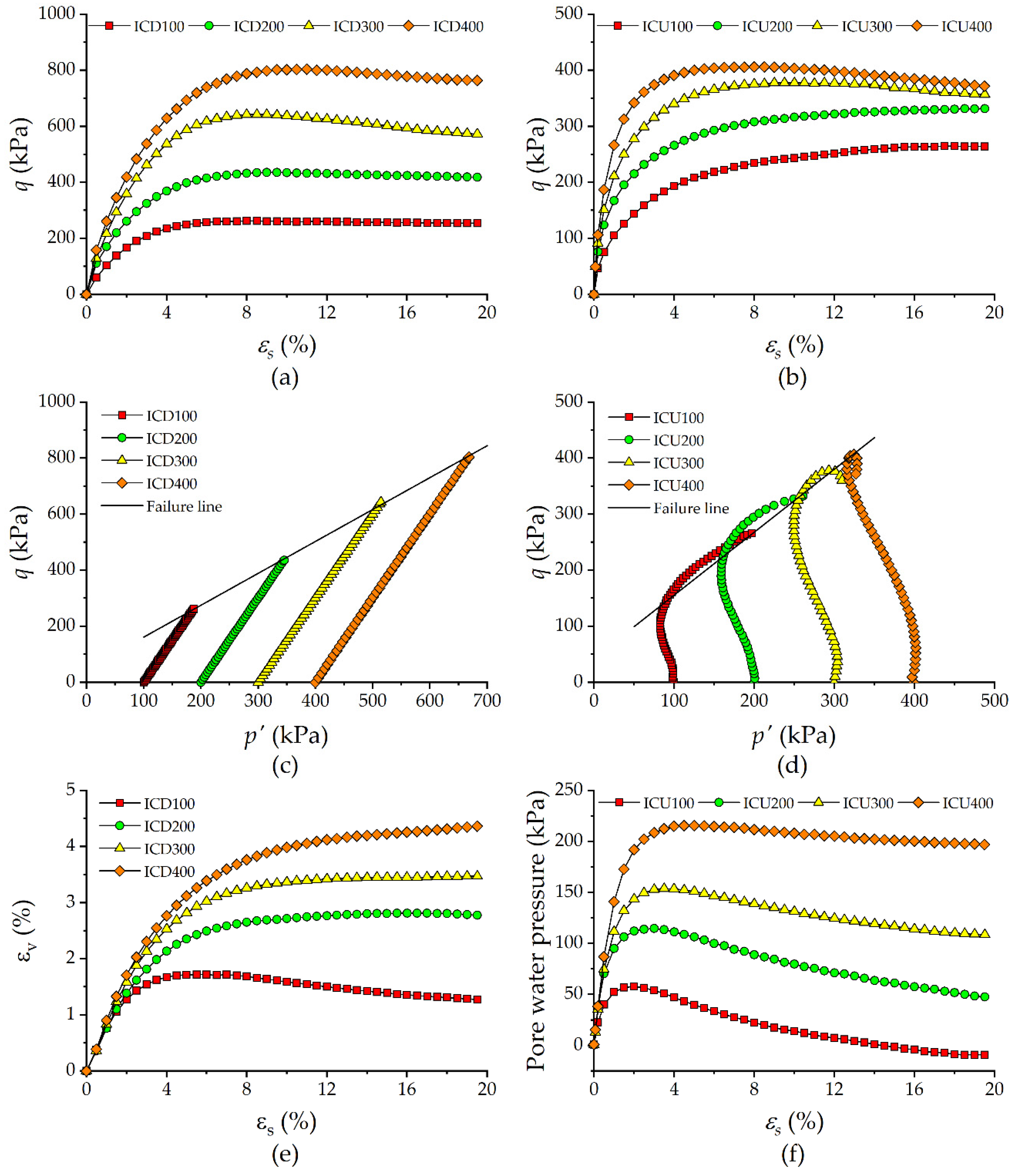 Applsci 11 01874 g005 Applsci 11 01874 g005