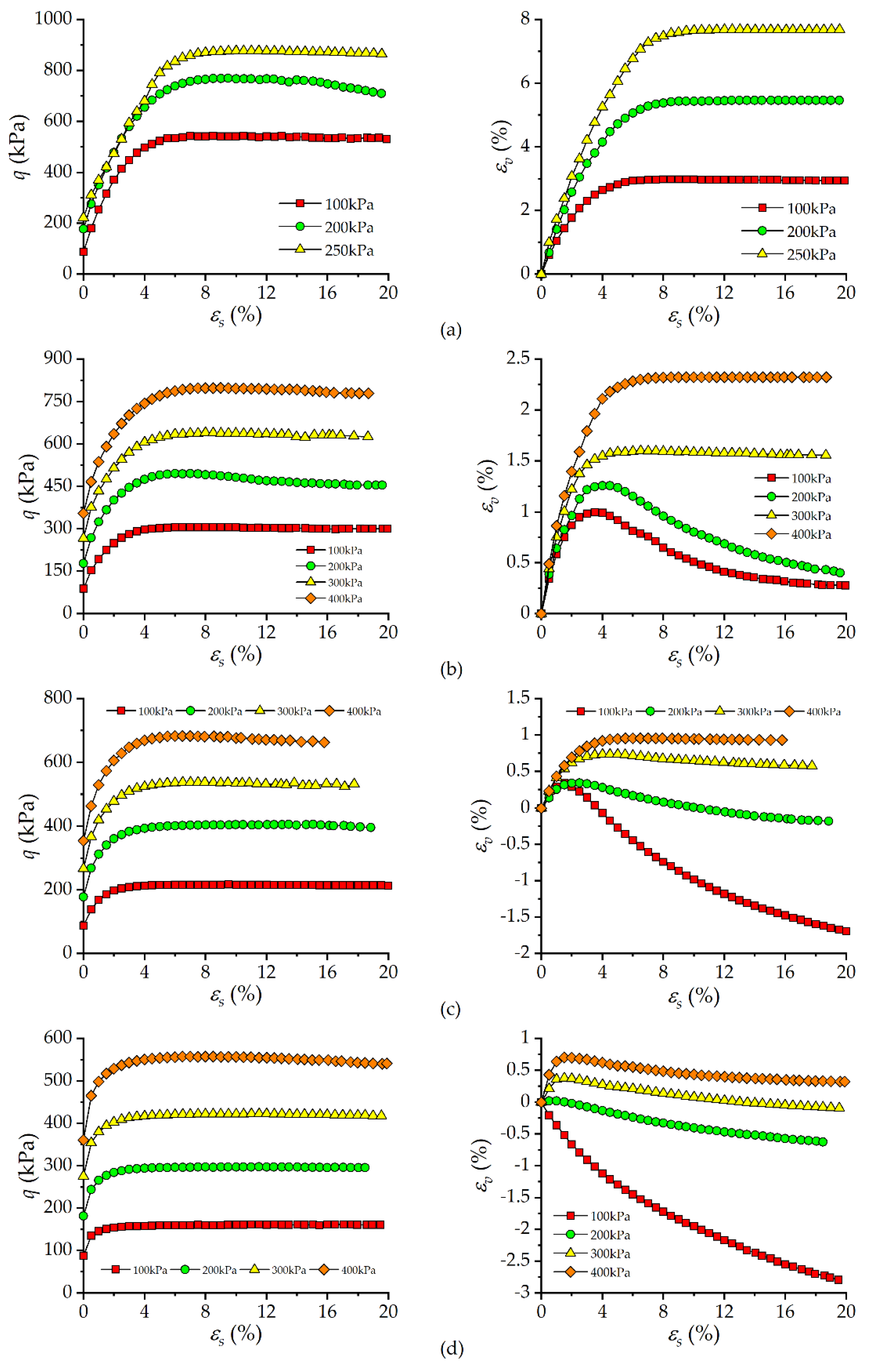 Applsci 11 01874 g006a Applsci 11 01874 g006a
