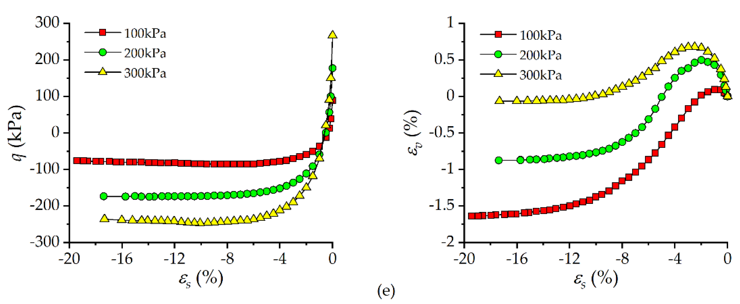 Applsci 11 01874 g006b Applsci 11 01874 g006b