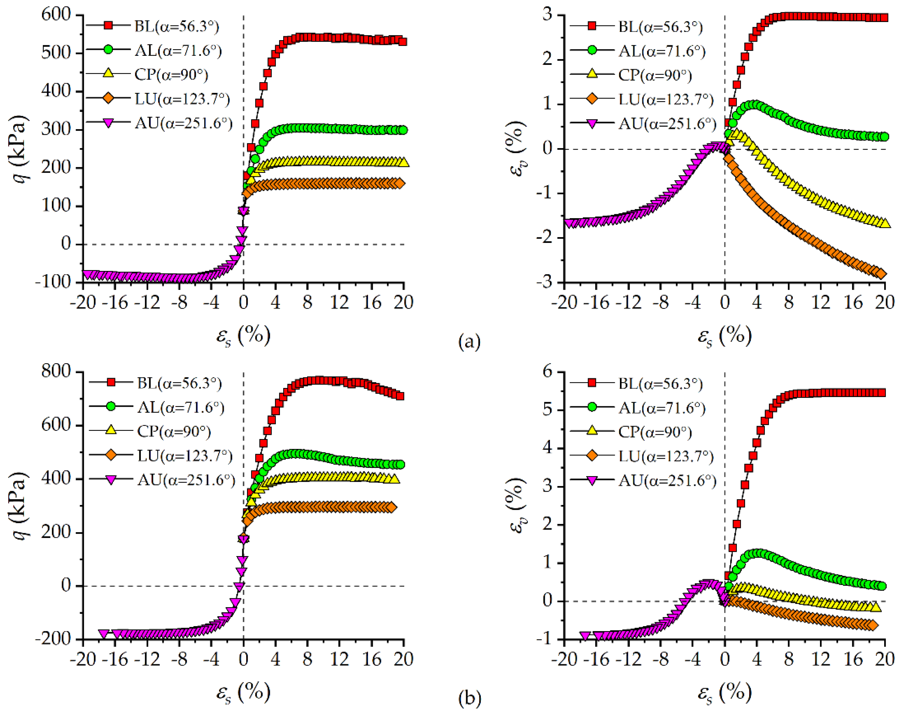 Applsci 11 01874 g007a Applsci 11 01874 g007a