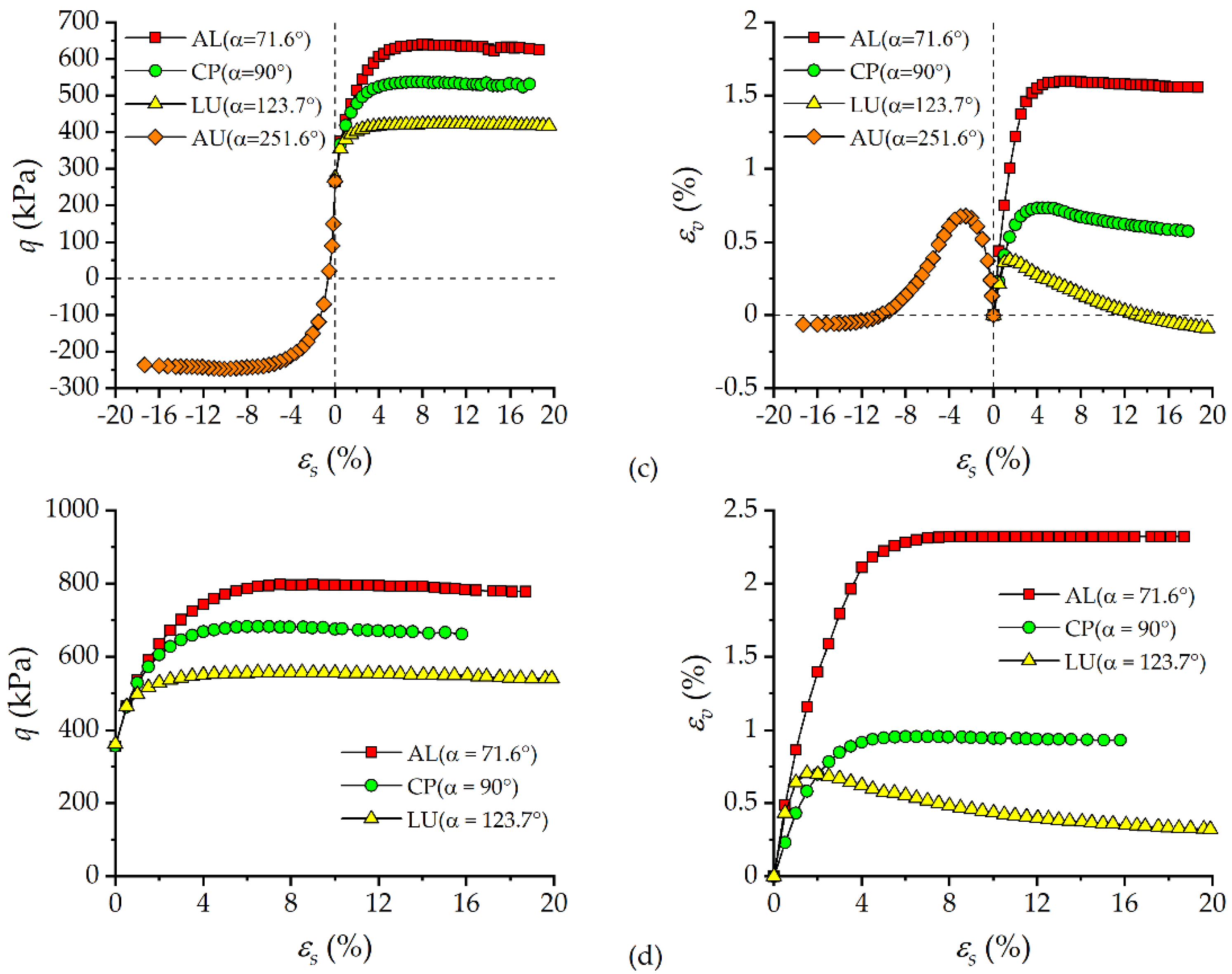 Applsci 11 01874 g007b Applsci 11 01874 g007b