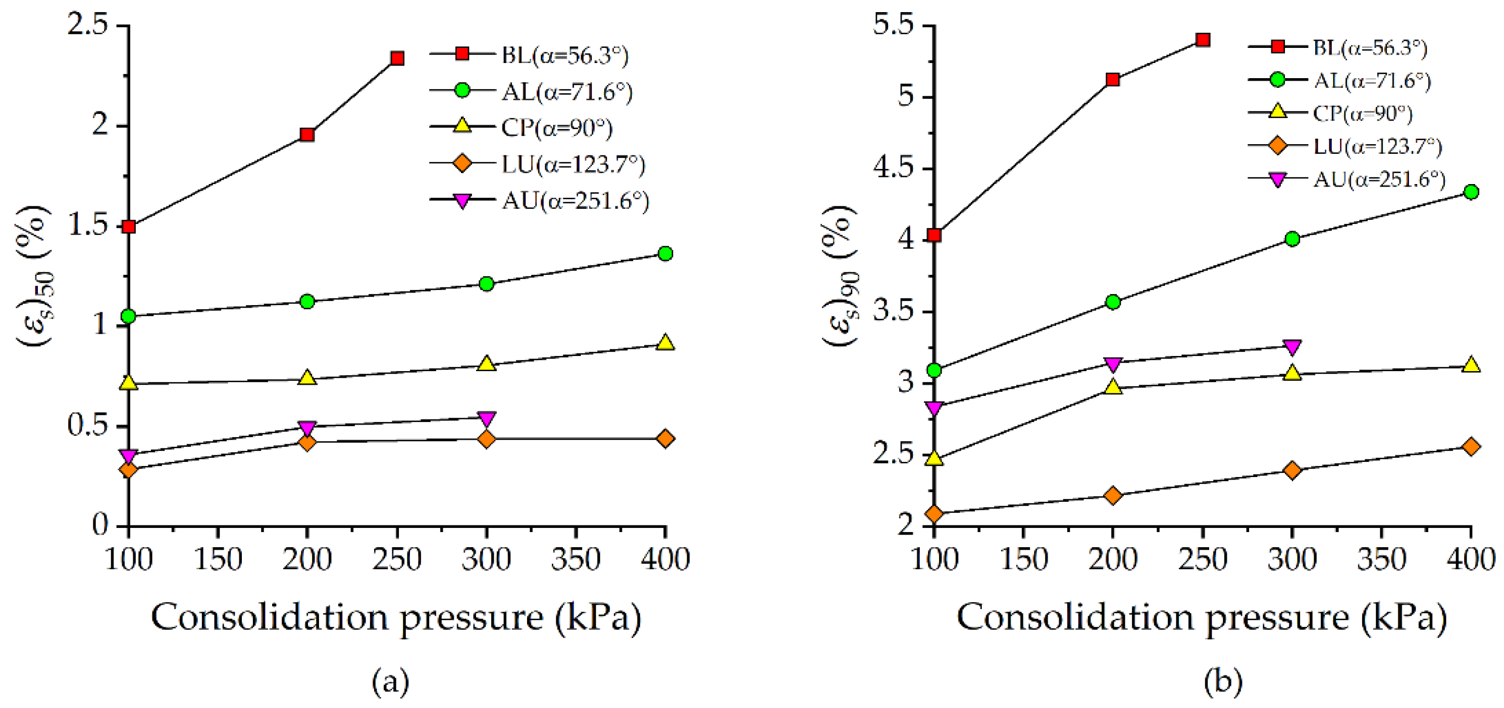 Applsci 11 01874 g008 Applsci 11 01874 g008