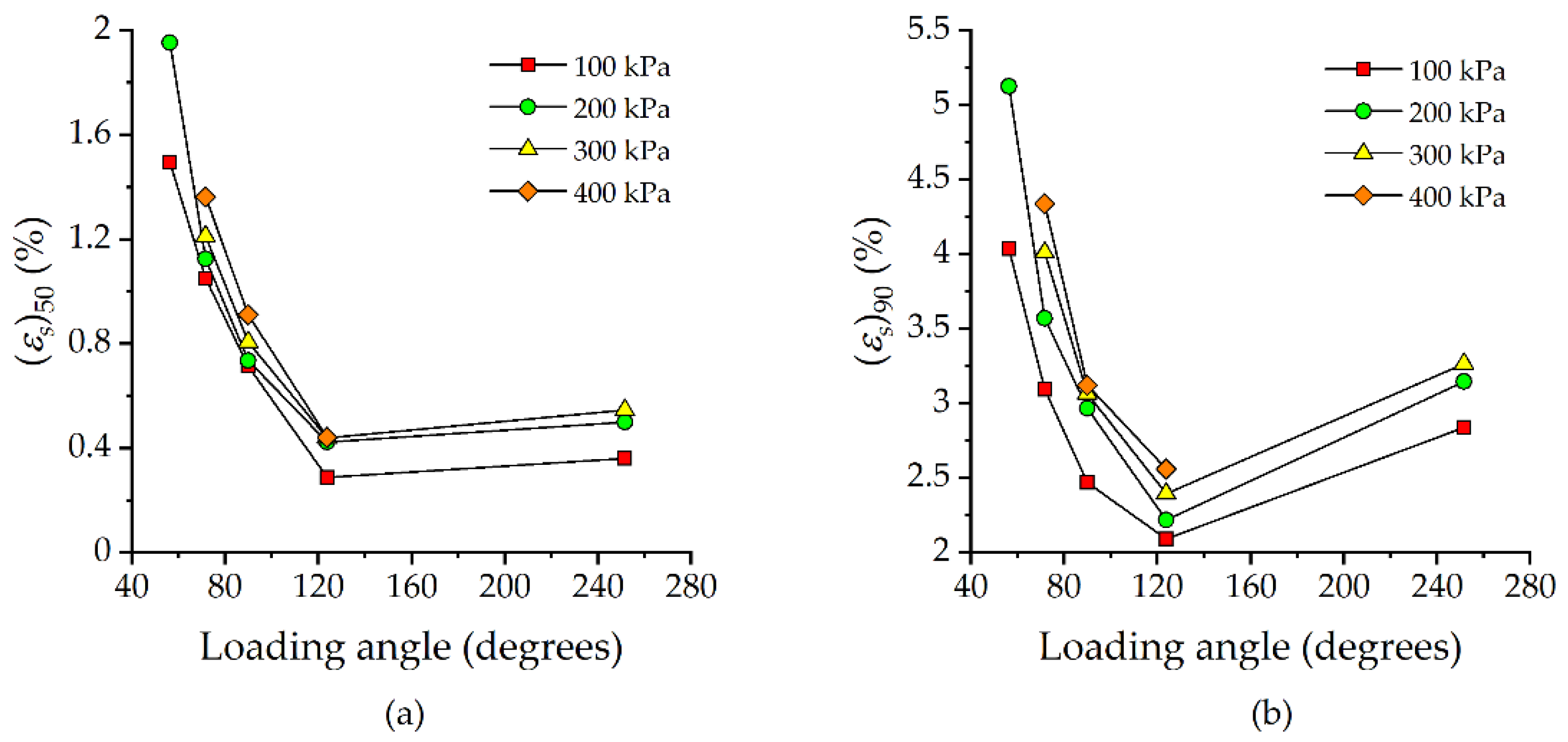 Applsci 11 01874 g009 Applsci 11 01874 g009