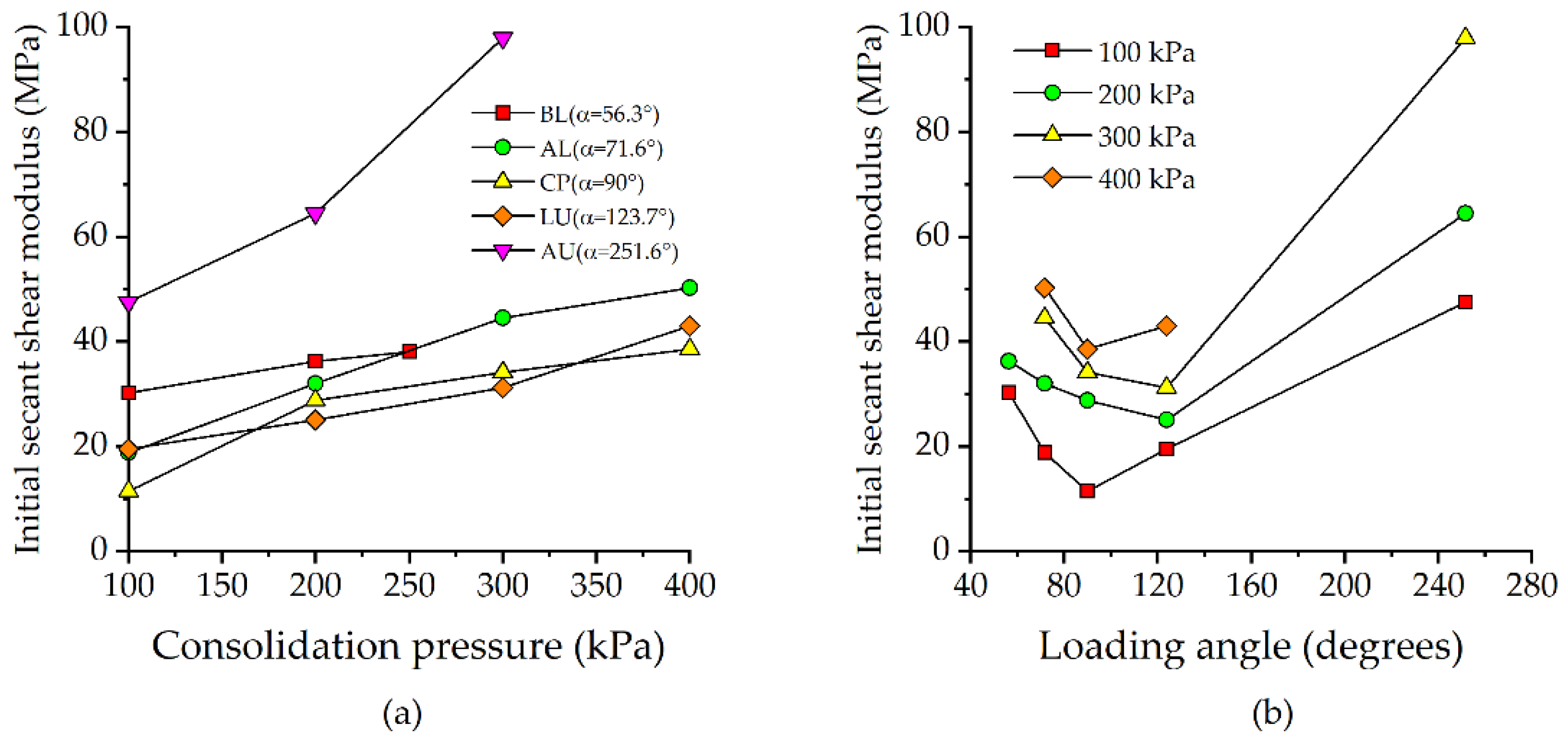 Applsci 11 01874 g010 Applsci 11 01874 g010