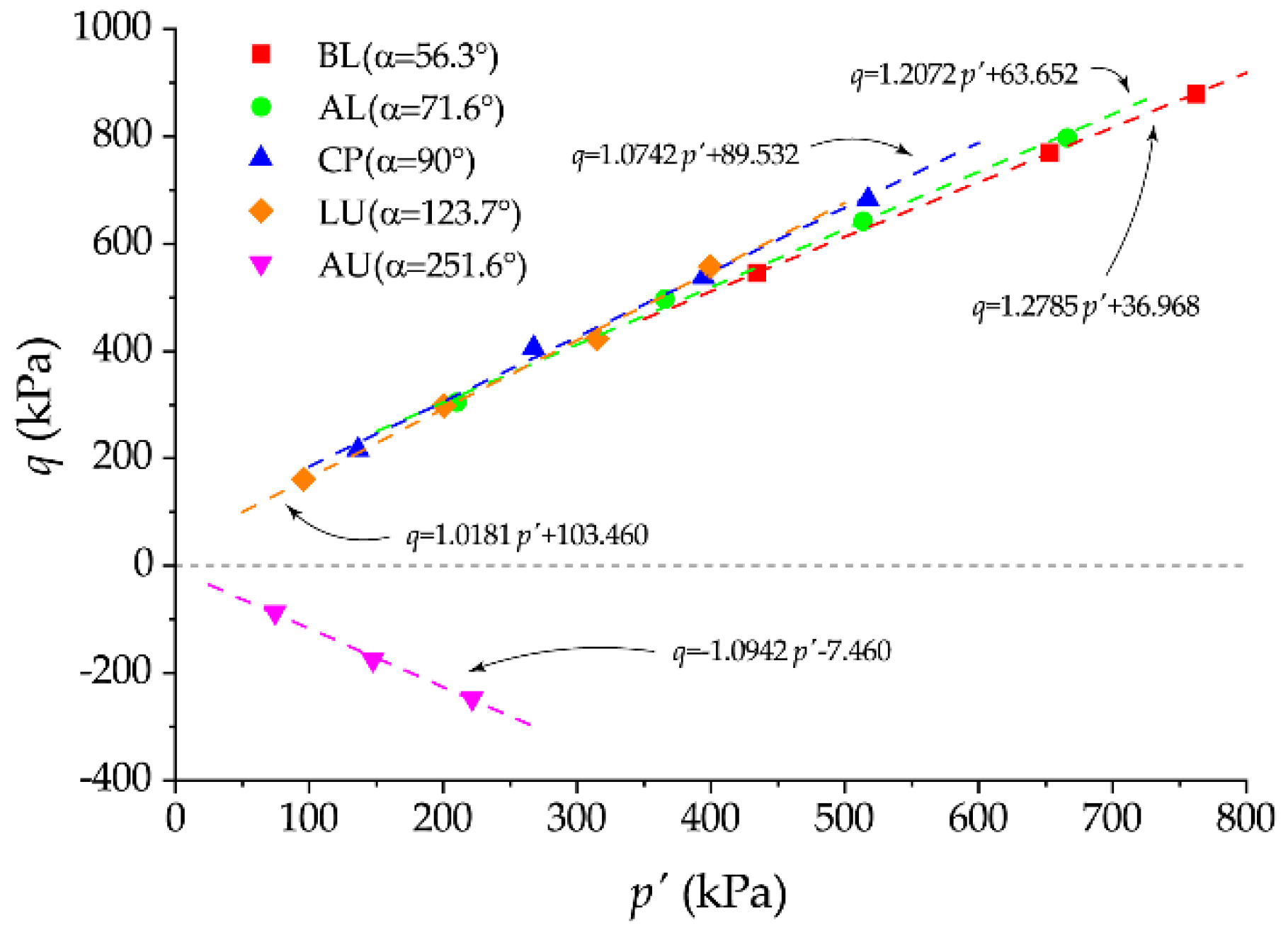Applsci 11 01874 g011 Applsci 11 01874 g011