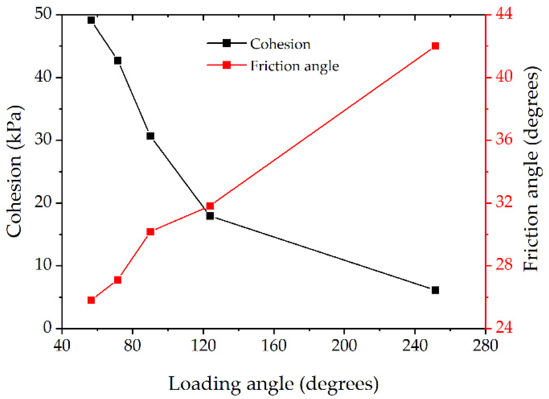 Applsci 11 01874 g012 Applsci 11 01874 g012