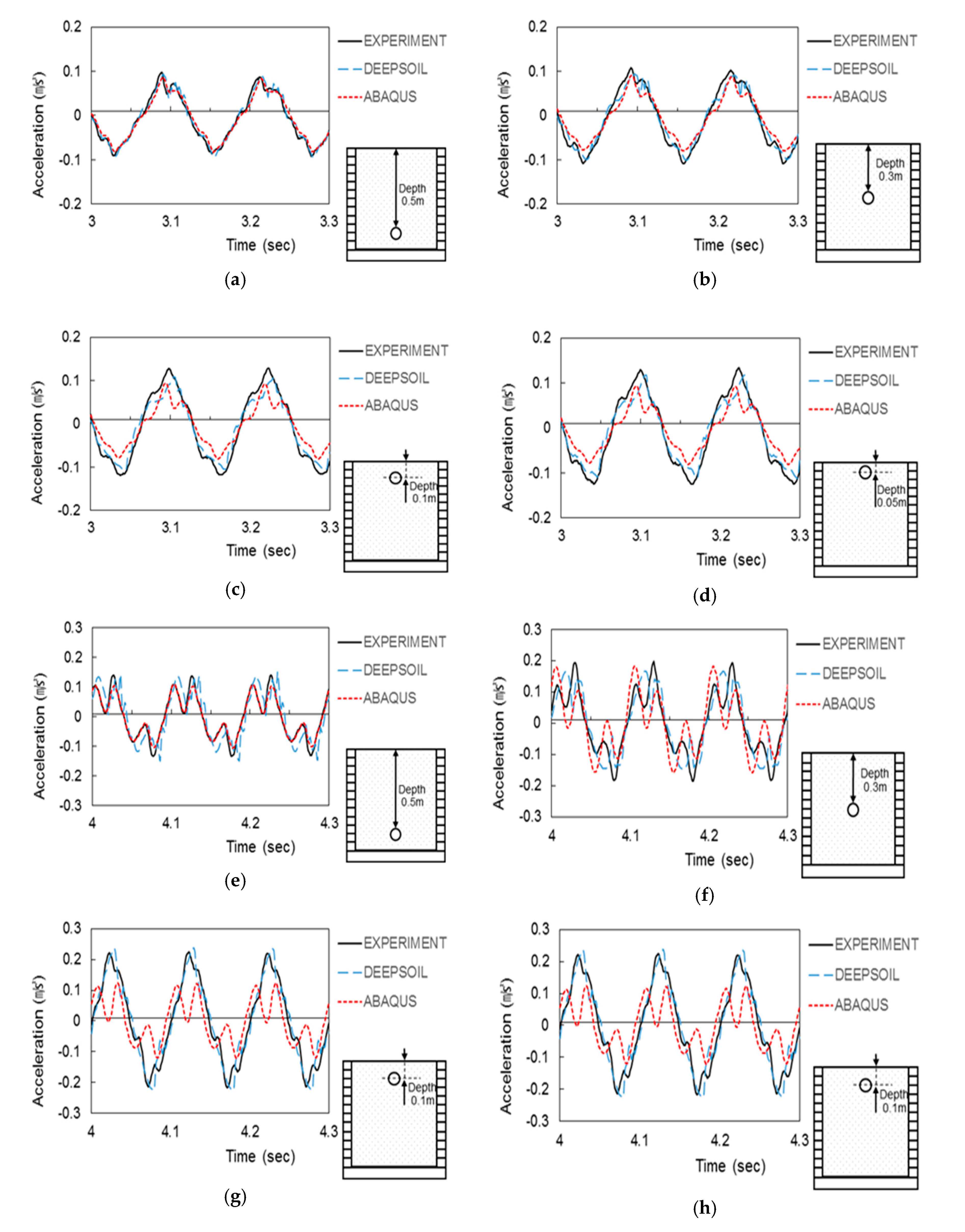 Applsci 11 01875 g006 Applsci 11 01875 g006