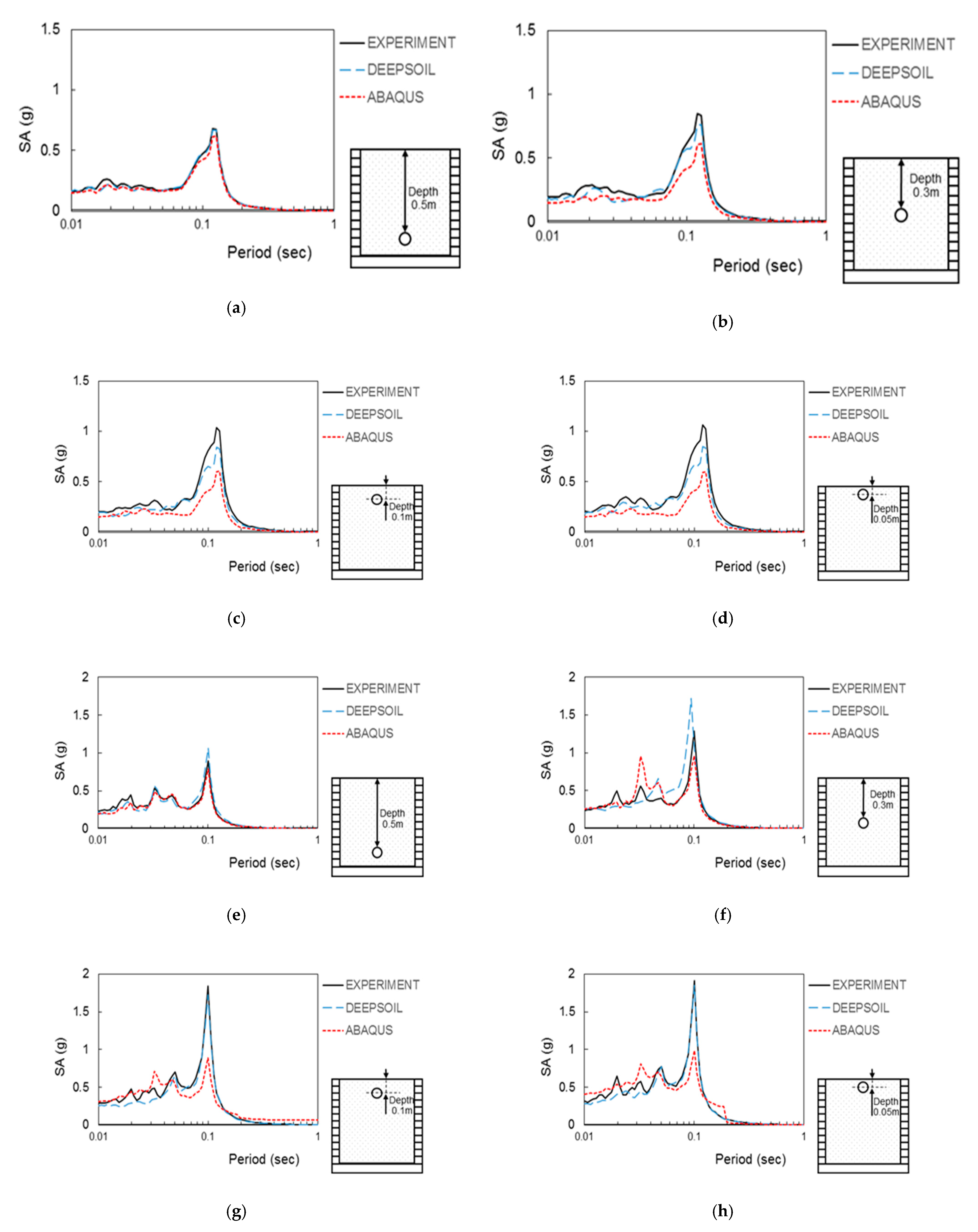 Applsci 11 01875 g007 Applsci 11 01875 g007