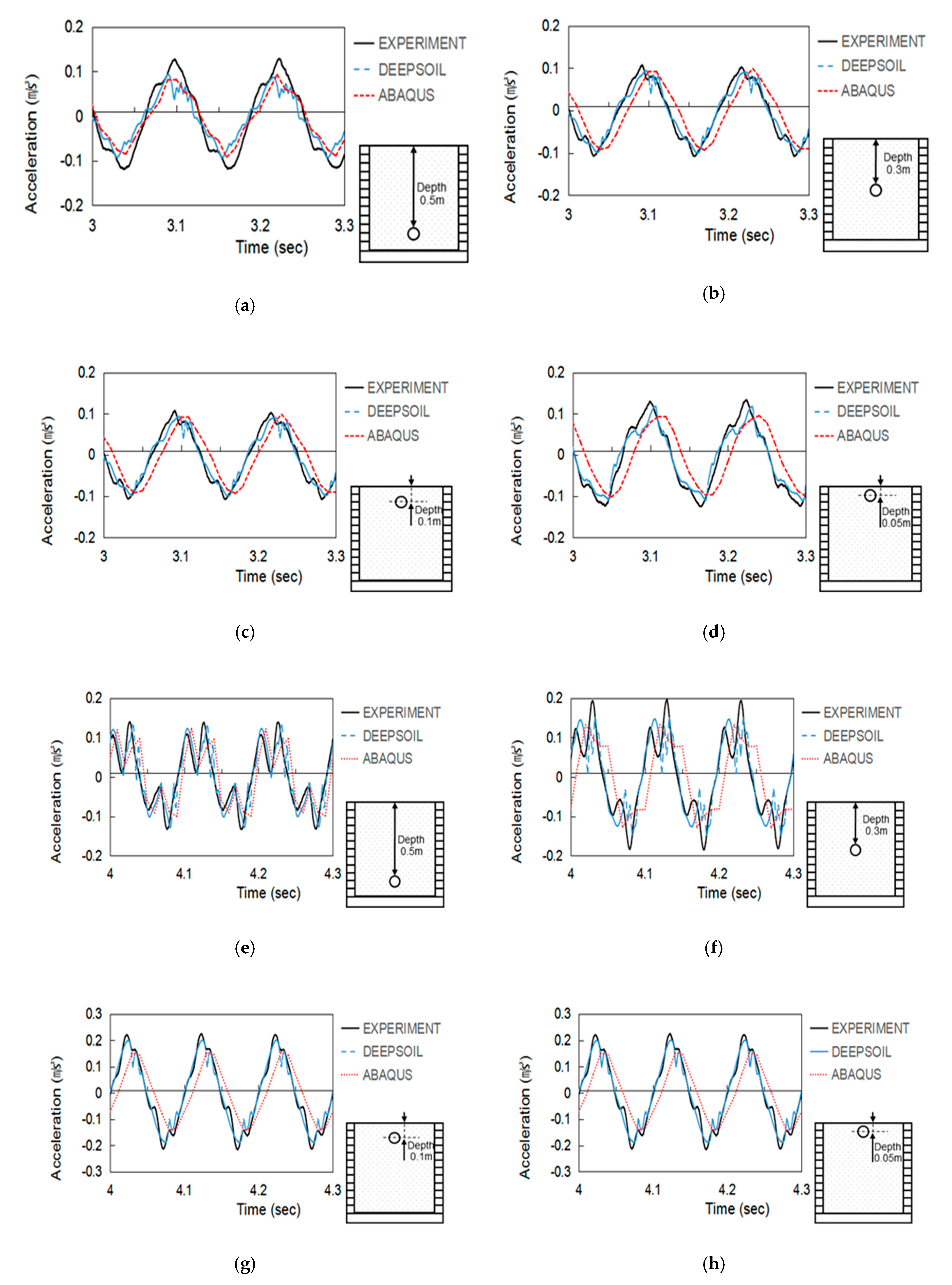 Applsci 11 01875 g008 Applsci 11 01875 g008