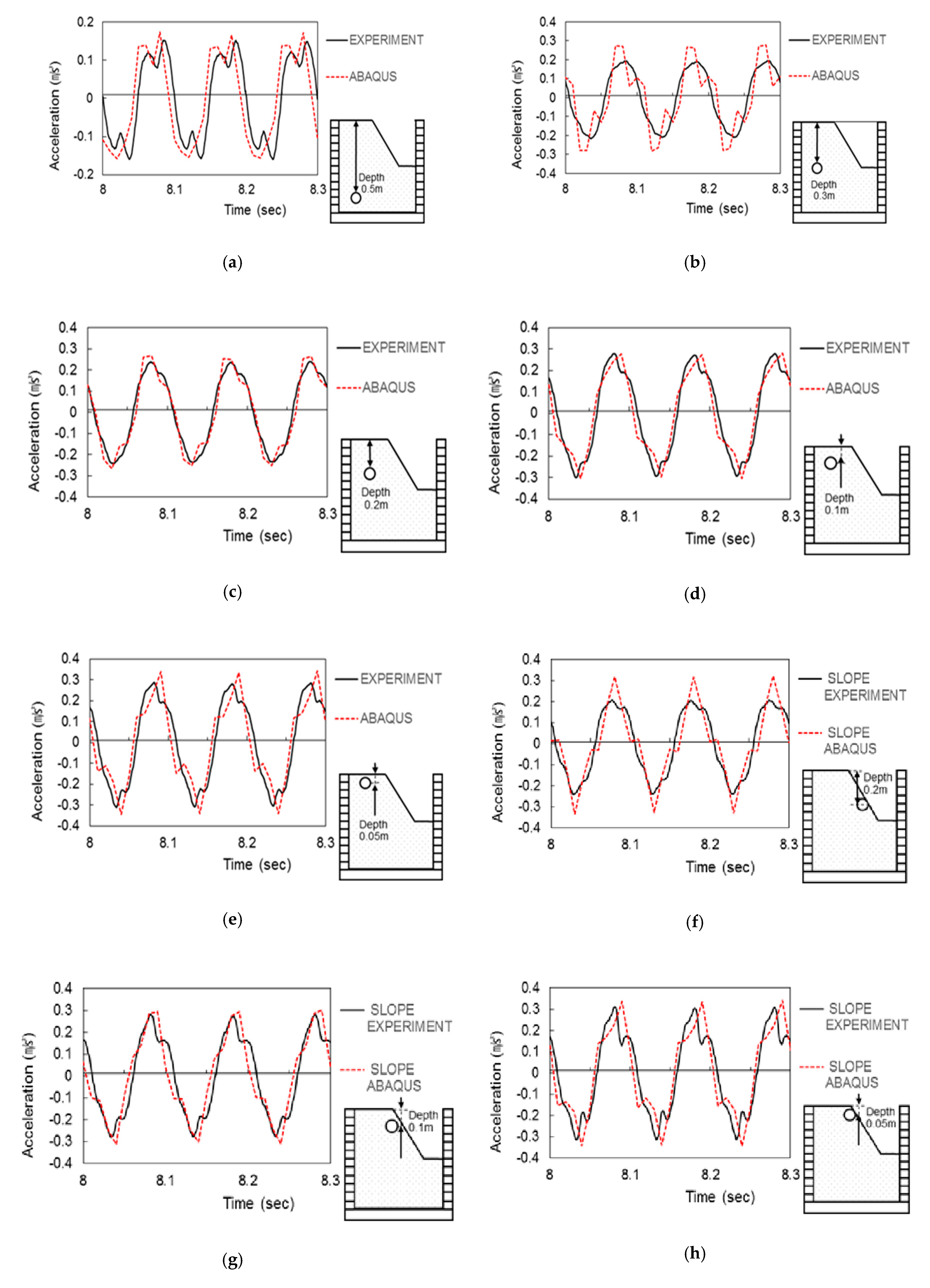 Applsci 11 01875 g011 Applsci 11 01875 g011