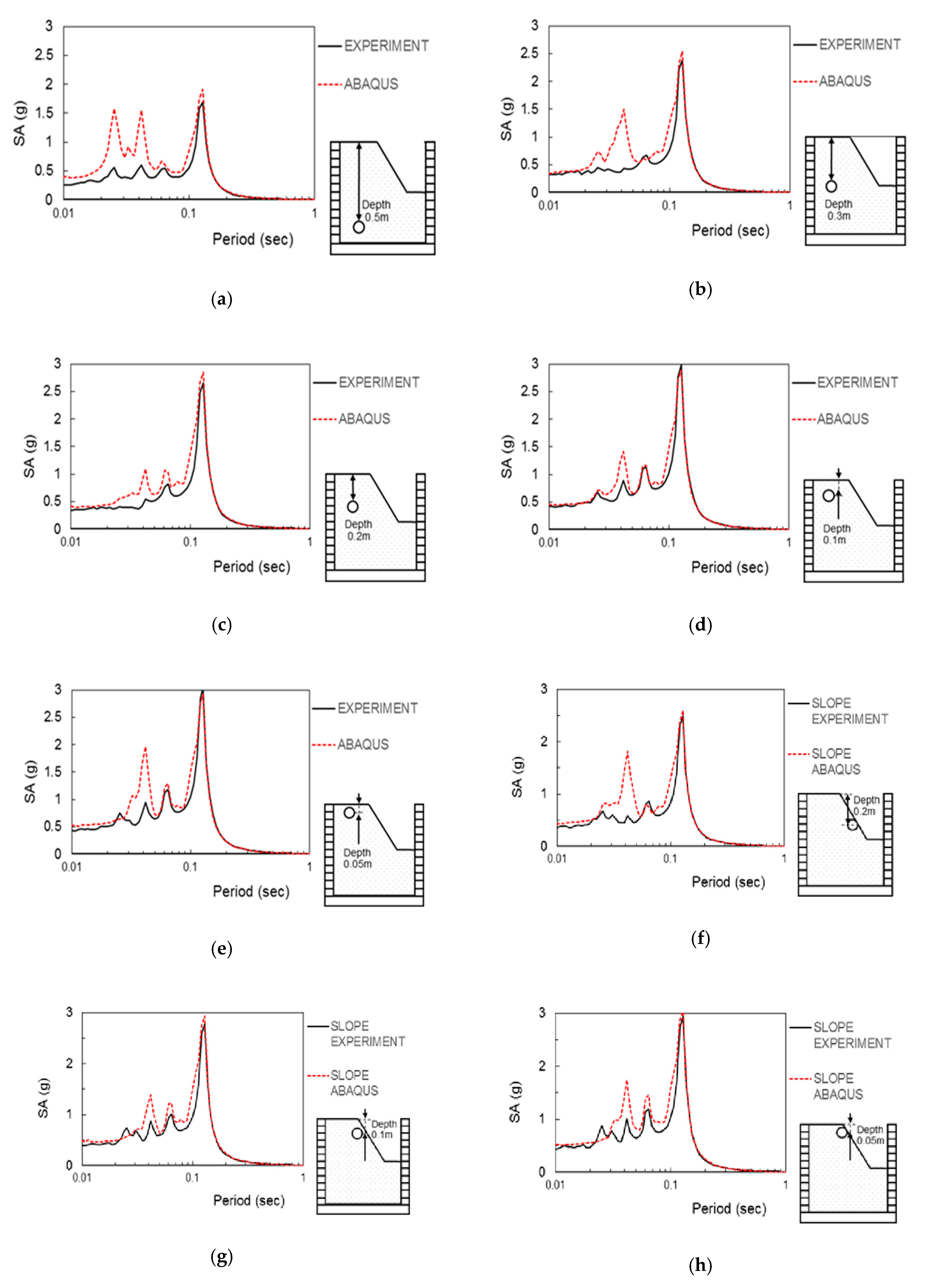 Applsci 11 01875 g012 Applsci 11 01875 g012