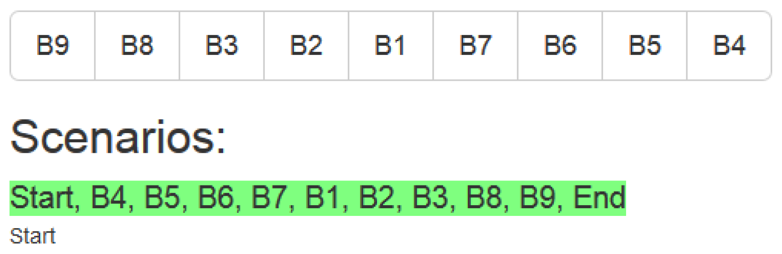 Applsci 11 01876 g007