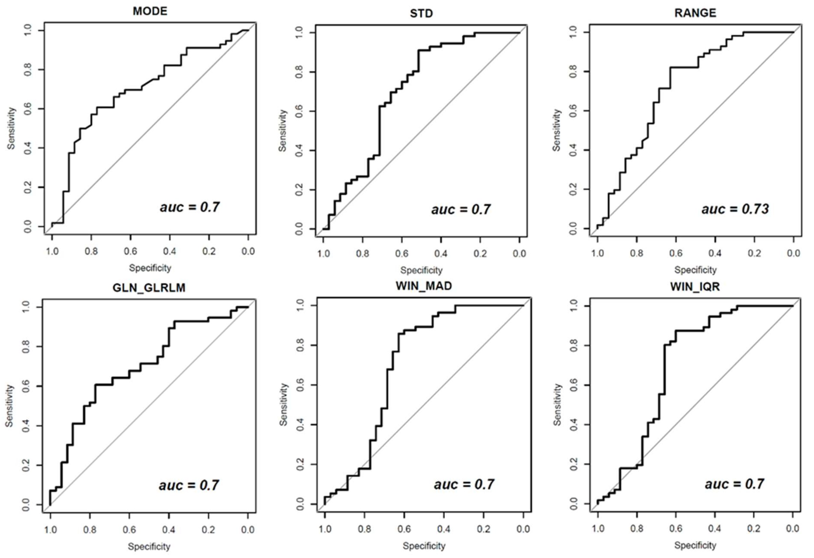 Applsci 11 01880 g002