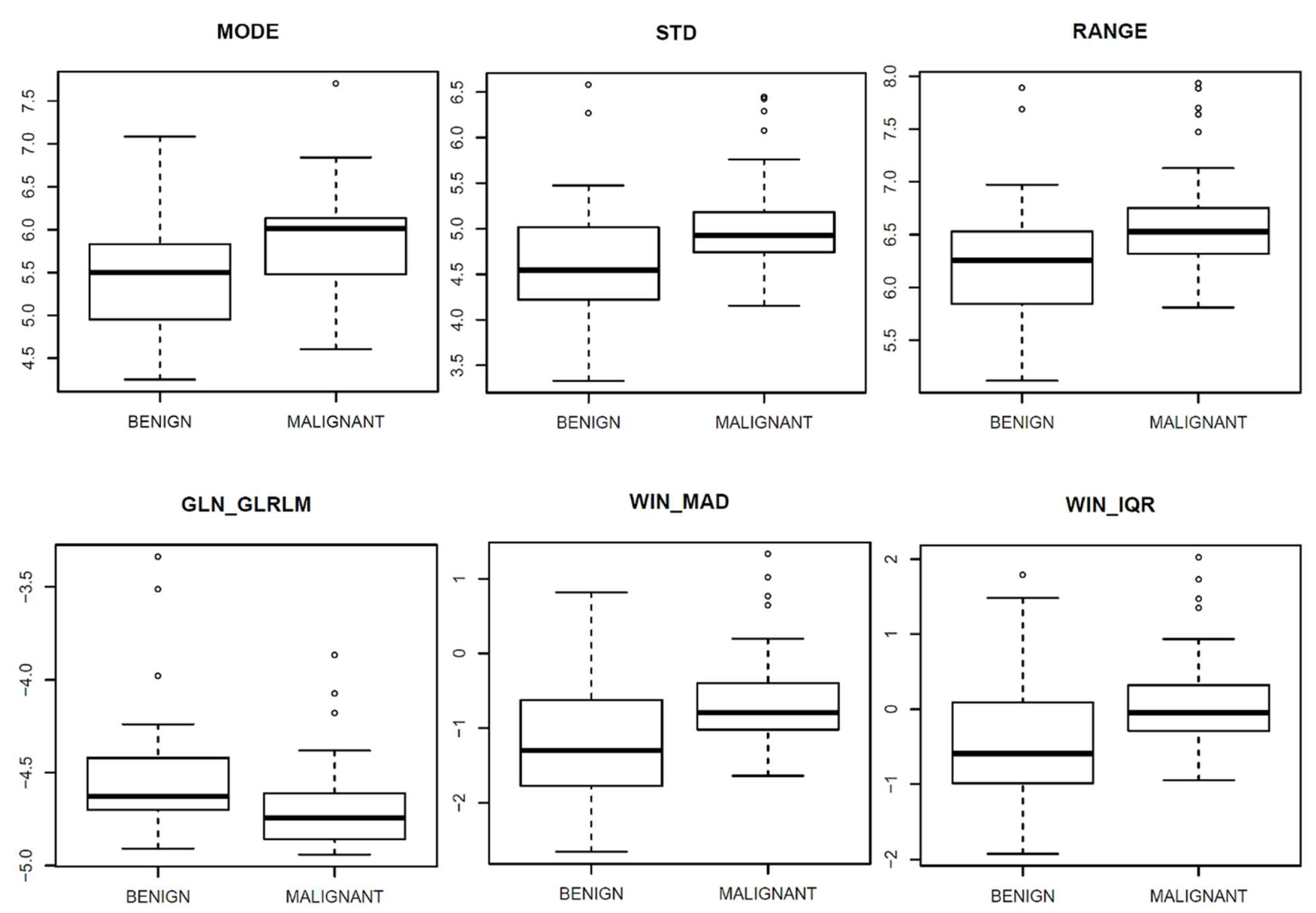 Applsci 11 01880 g003