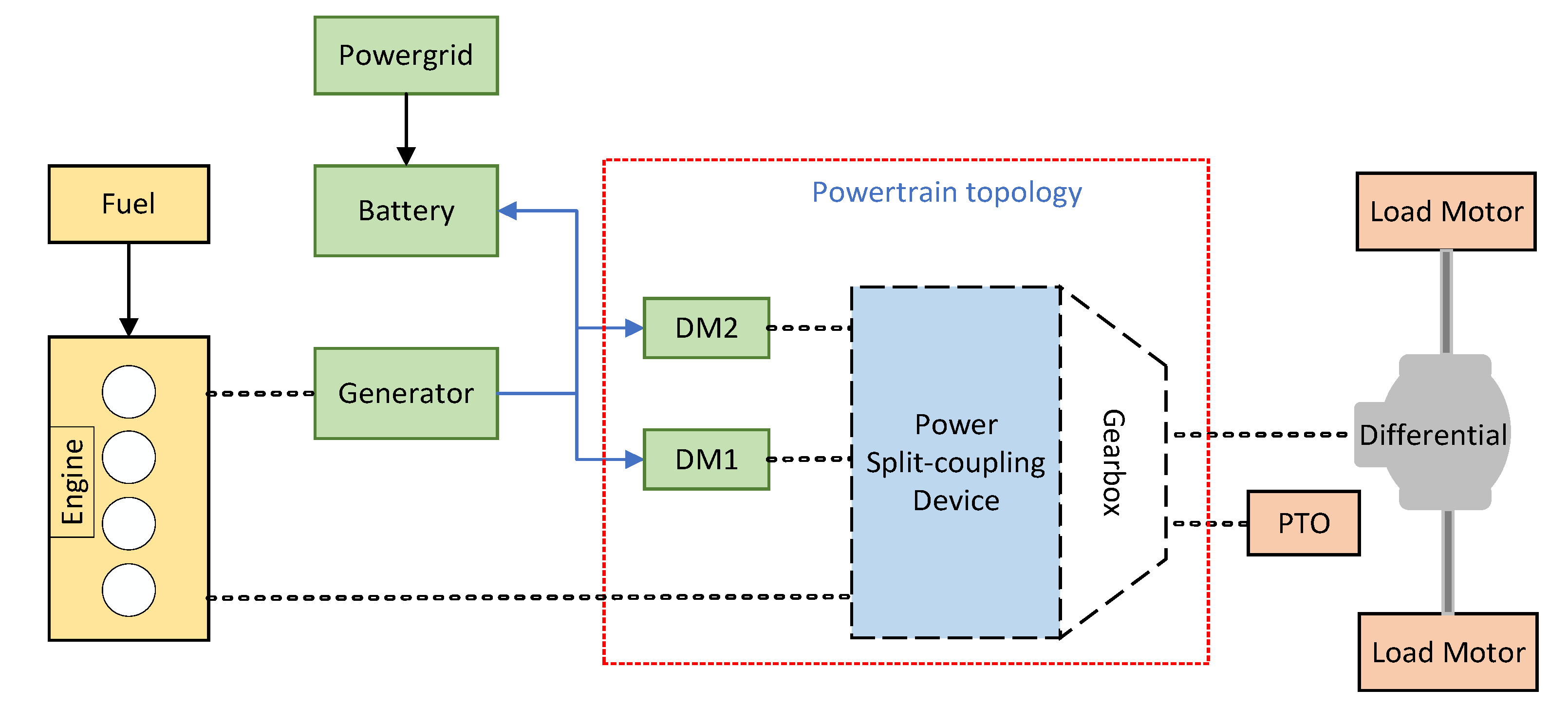 Applsci 11 01881 g002