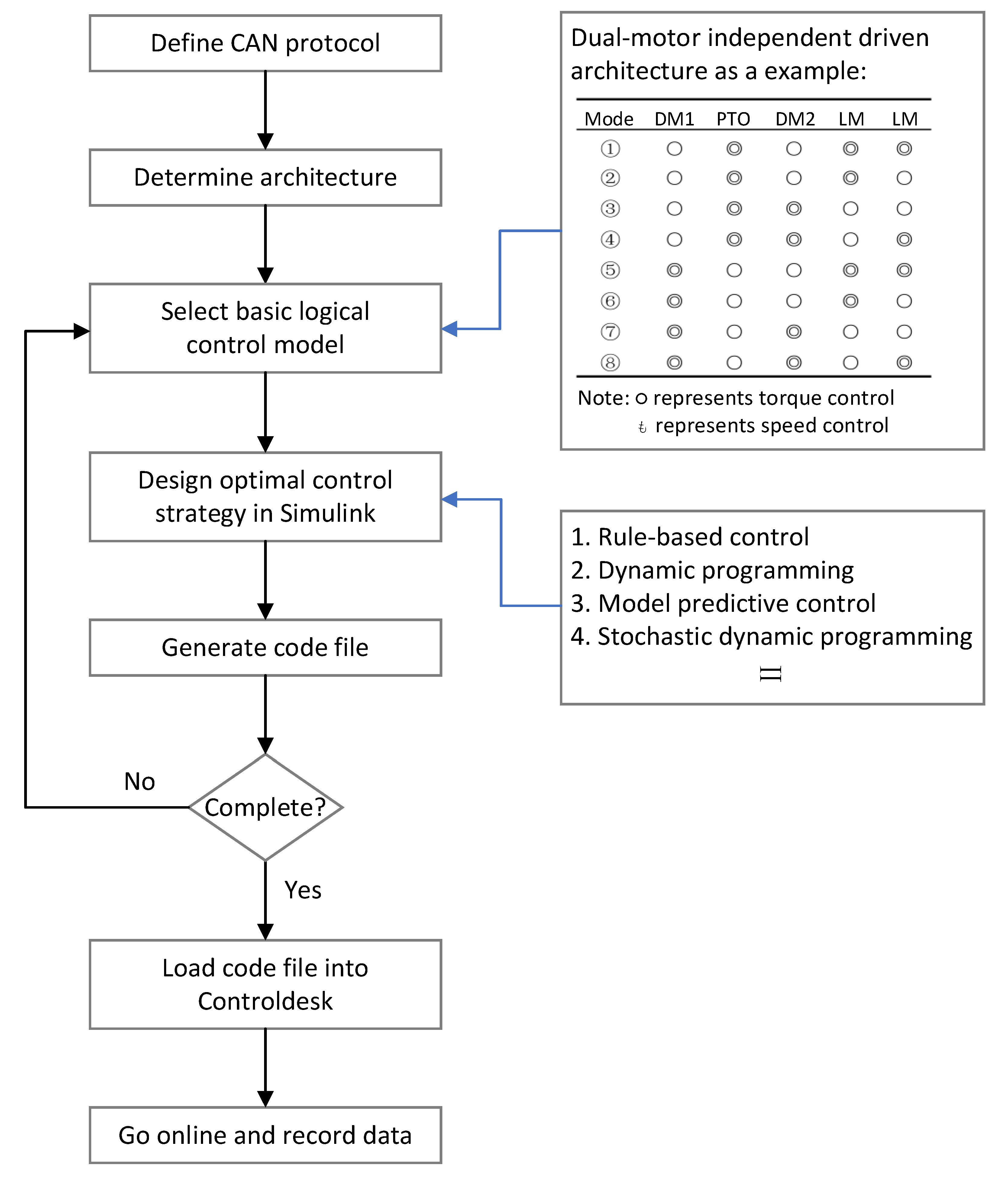 Applsci 11 01881 g004