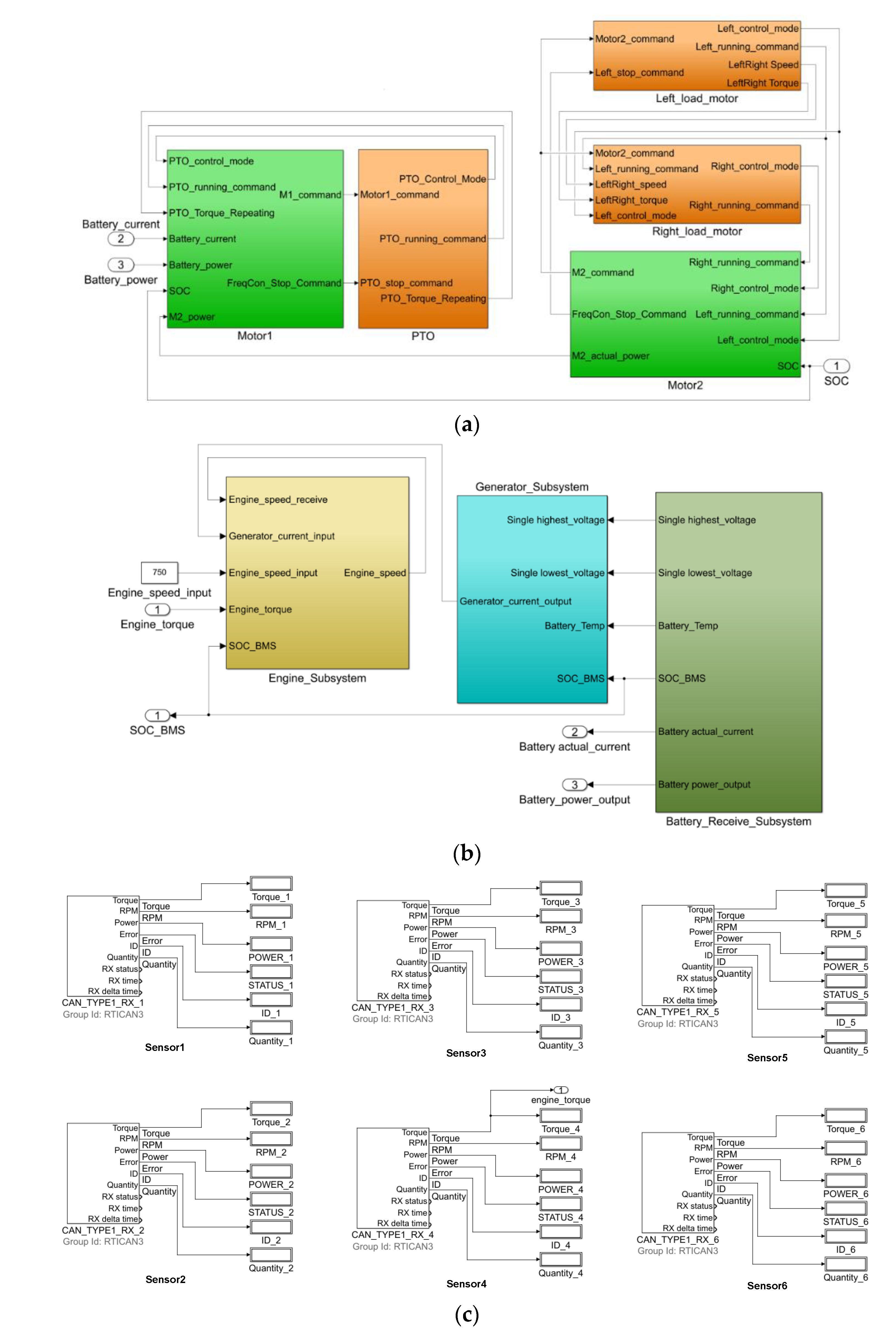 Applsci 11 01881 g007