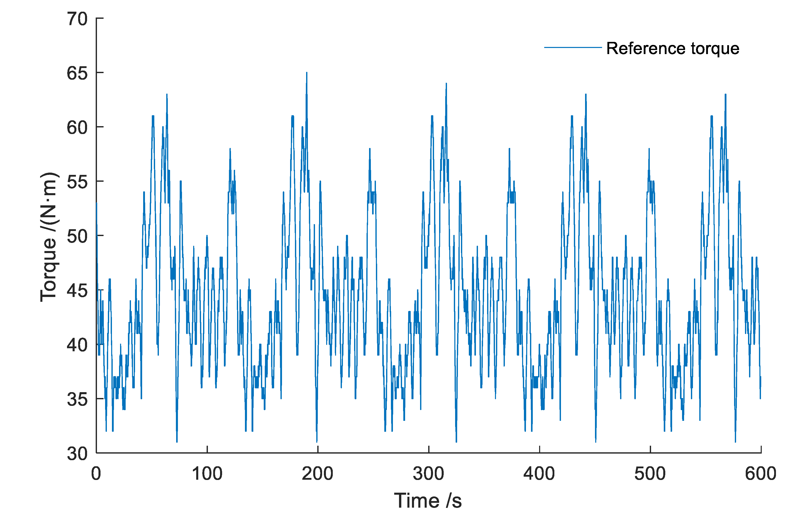 Applsci 11 01881 g008