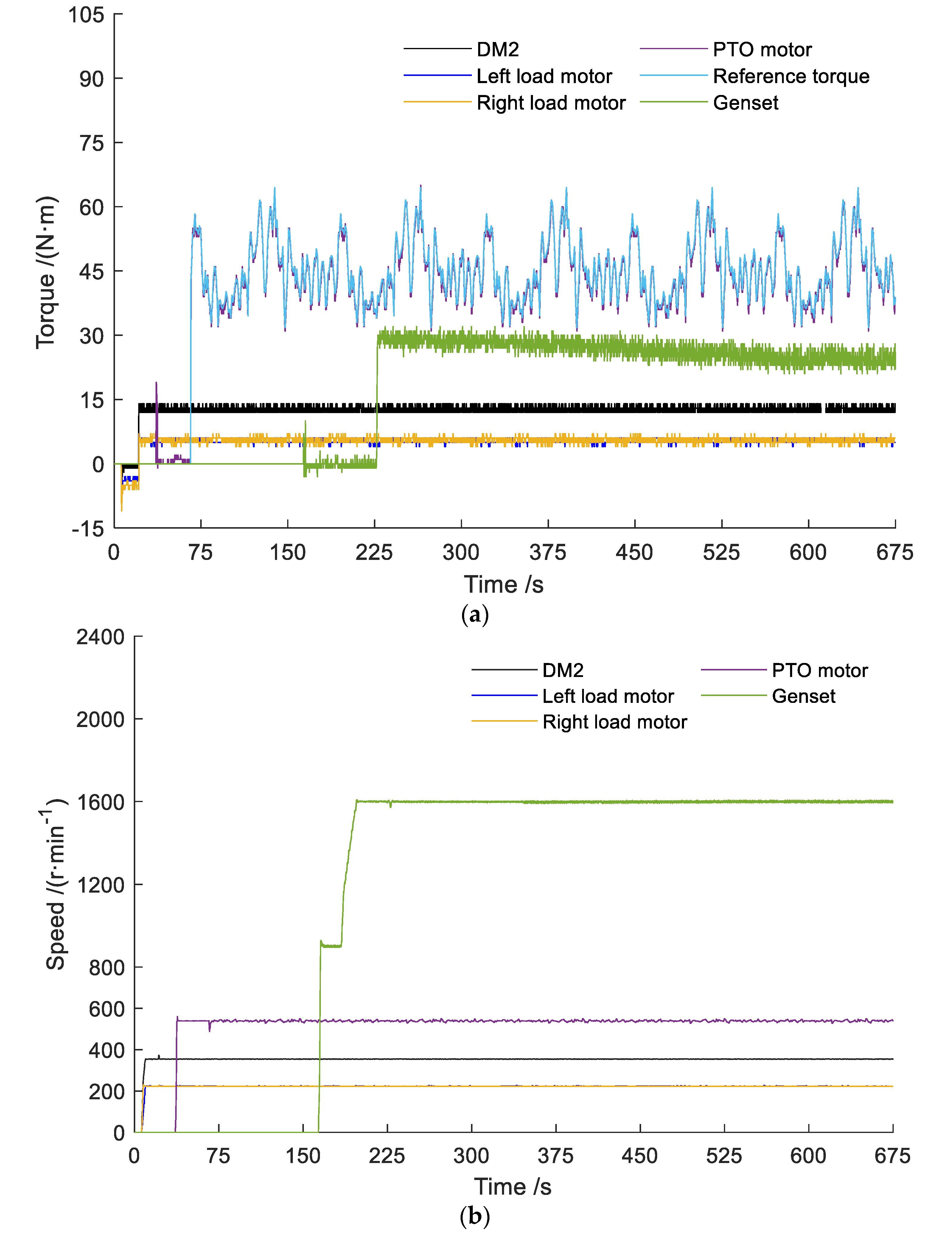 Applsci 11 01881 g009