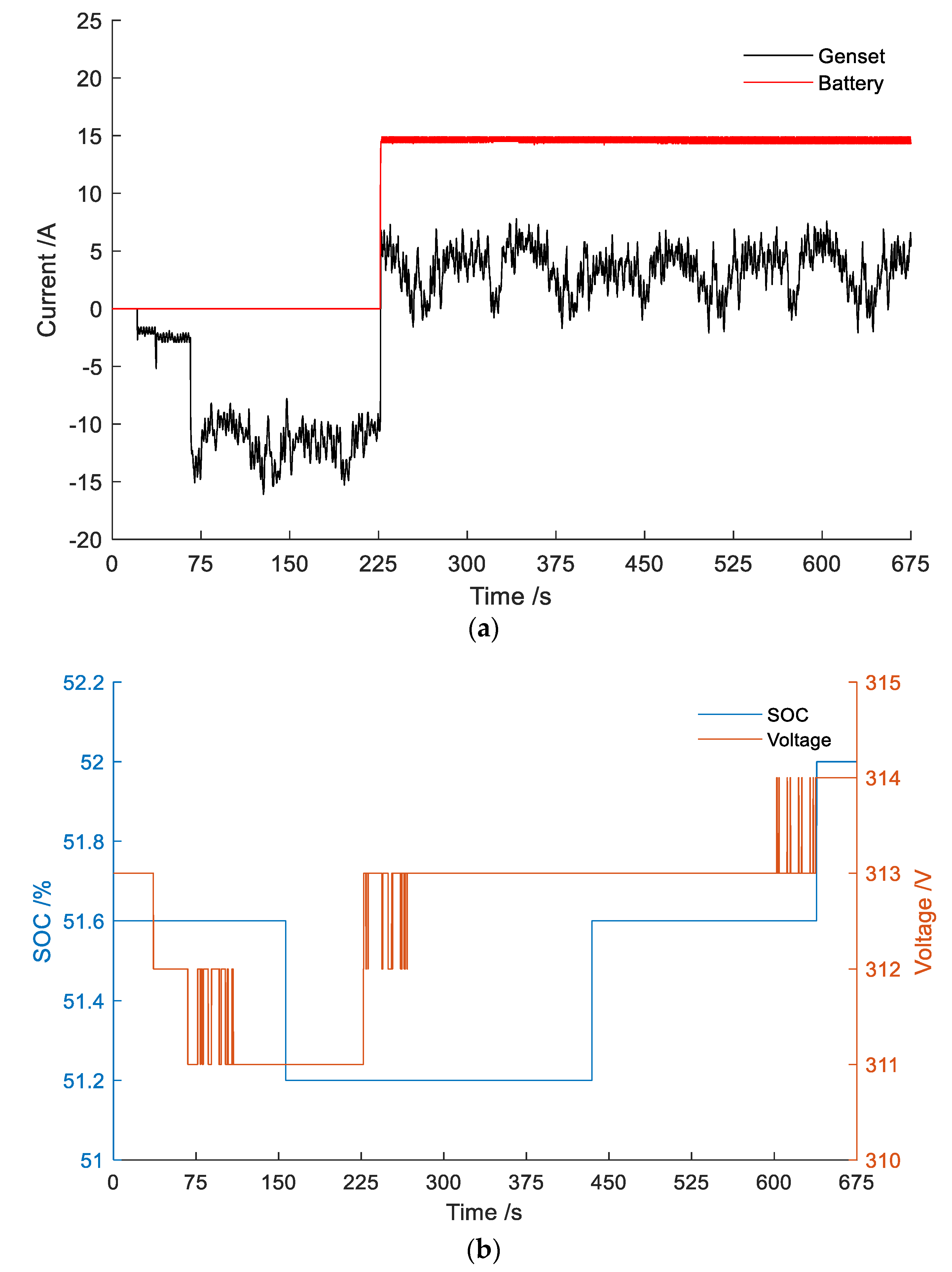 Applsci 11 01881 g010