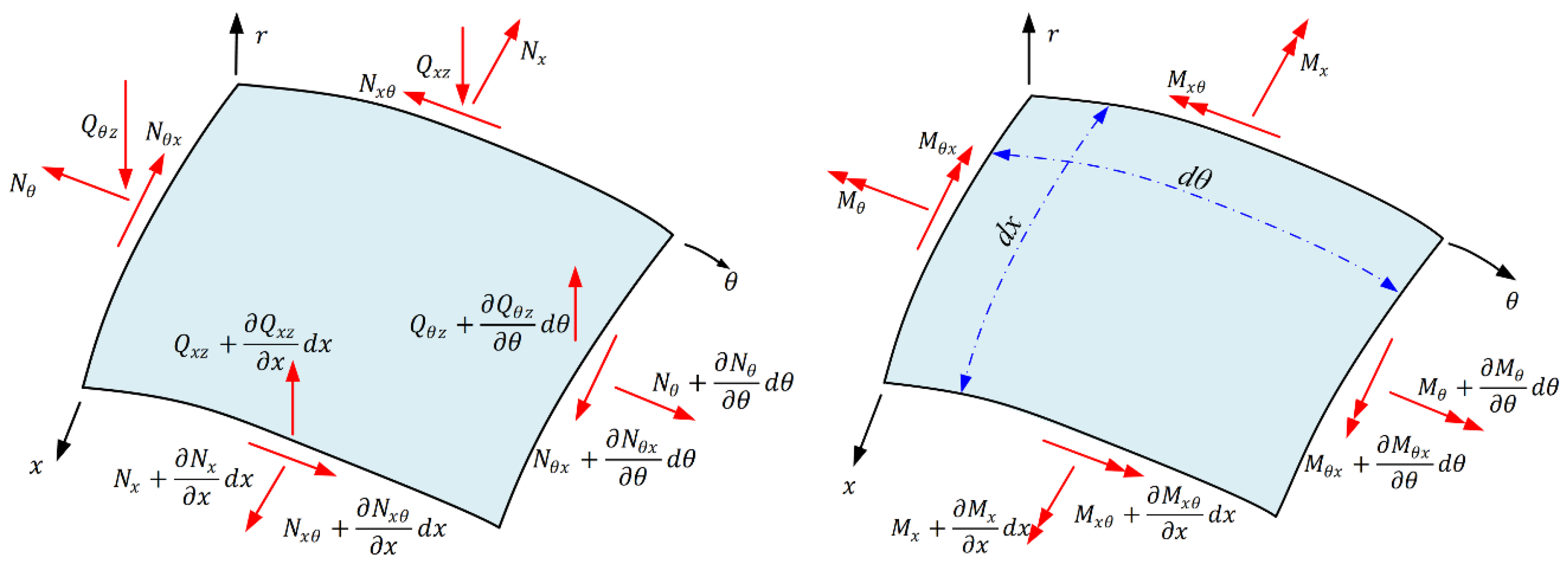 Applsci 11 01883 g001 Applsci 11 01883 g001