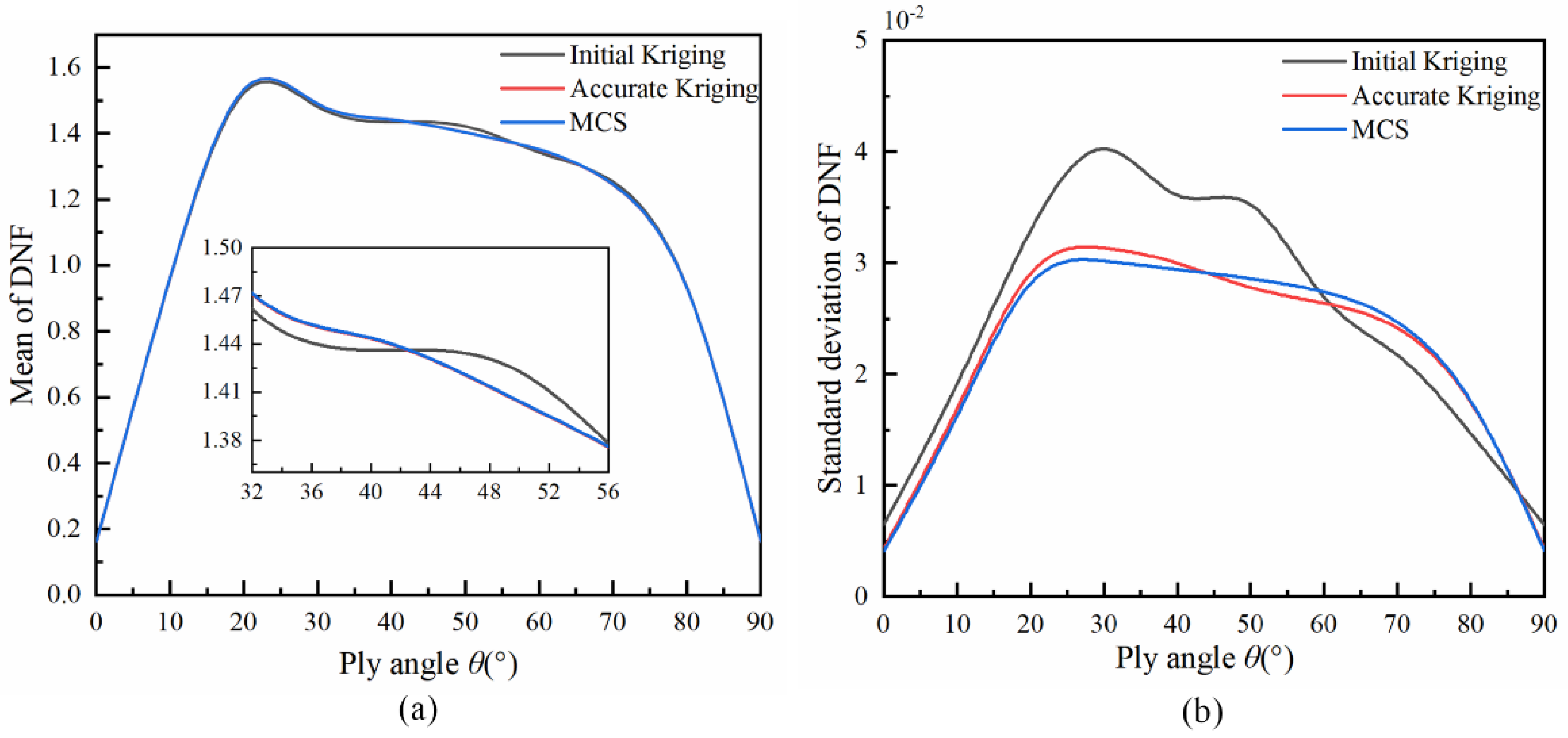 Applsci 11 01883 g003 Applsci 11 01883 g003