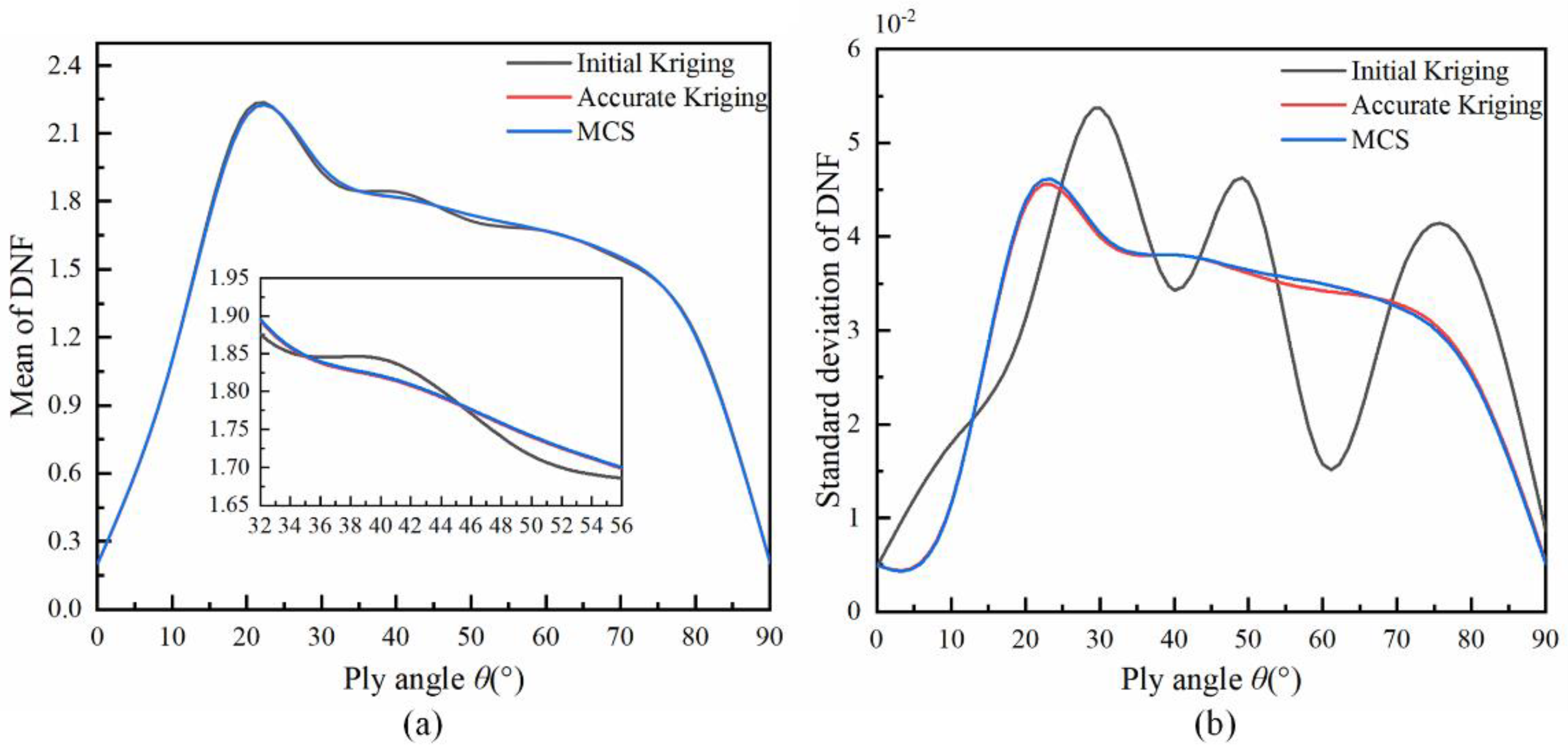 Applsci 11 01883 g005 Applsci 11 01883 g005