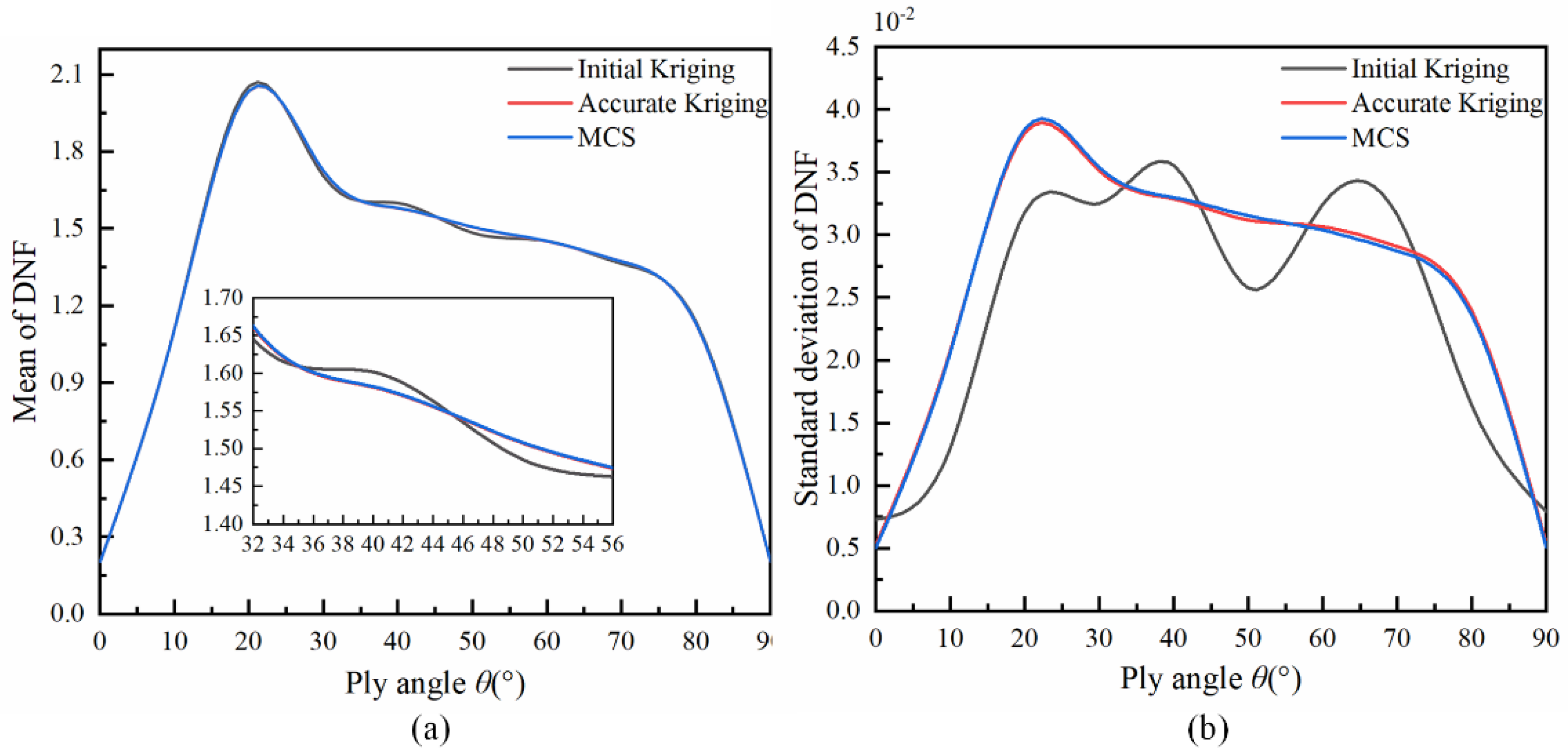 Applsci 11 01883 g006 Applsci 11 01883 g006