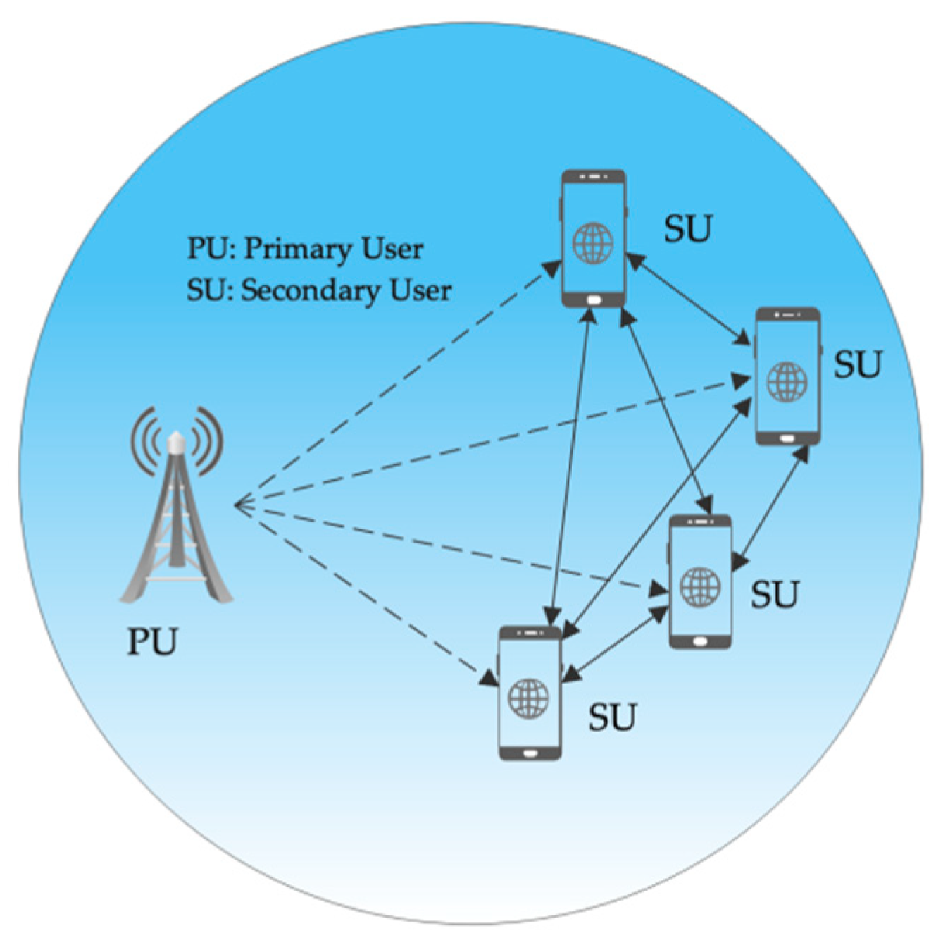 Applsci 11 01884 g001 Applsci 11 01884 g001