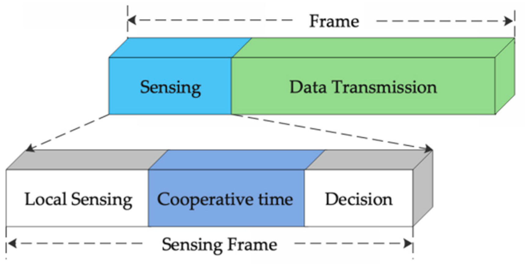 Applsci 11 01884 g002 Applsci 11 01884 g002