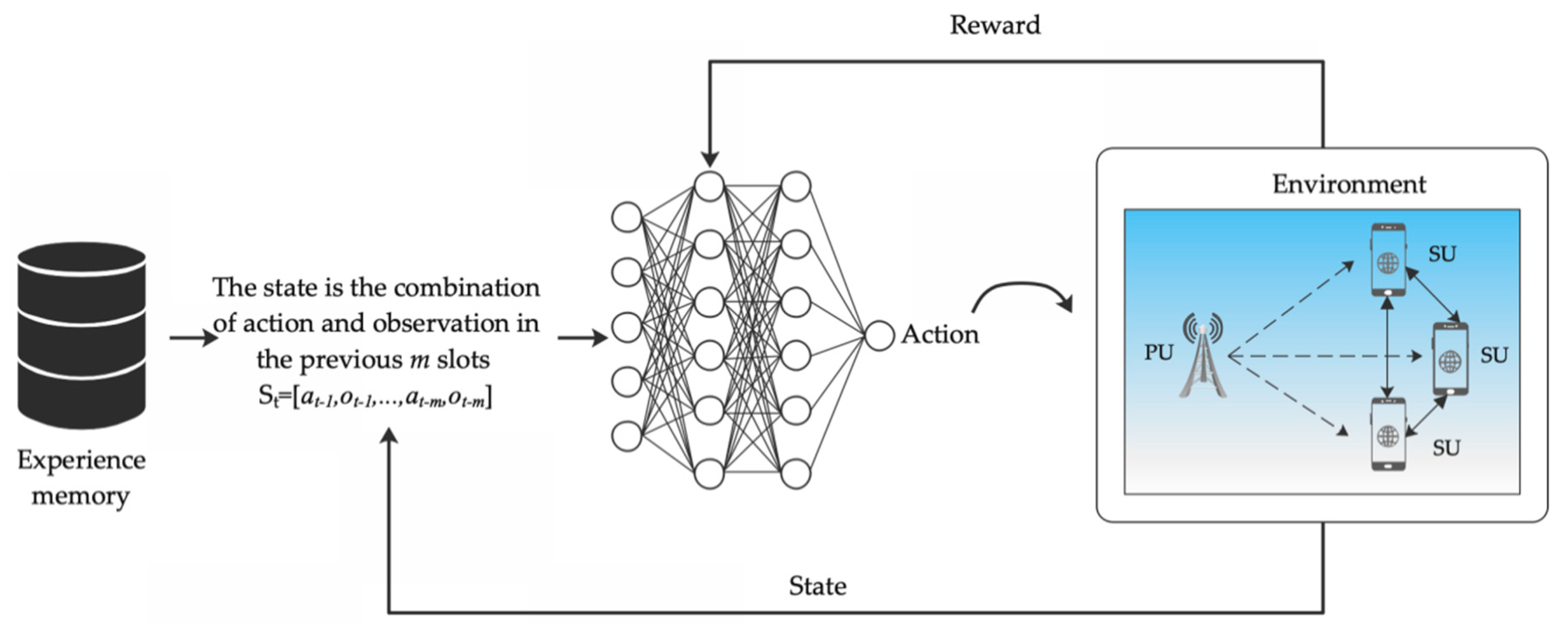 Applsci 11 01884 g003 Applsci 11 01884 g003