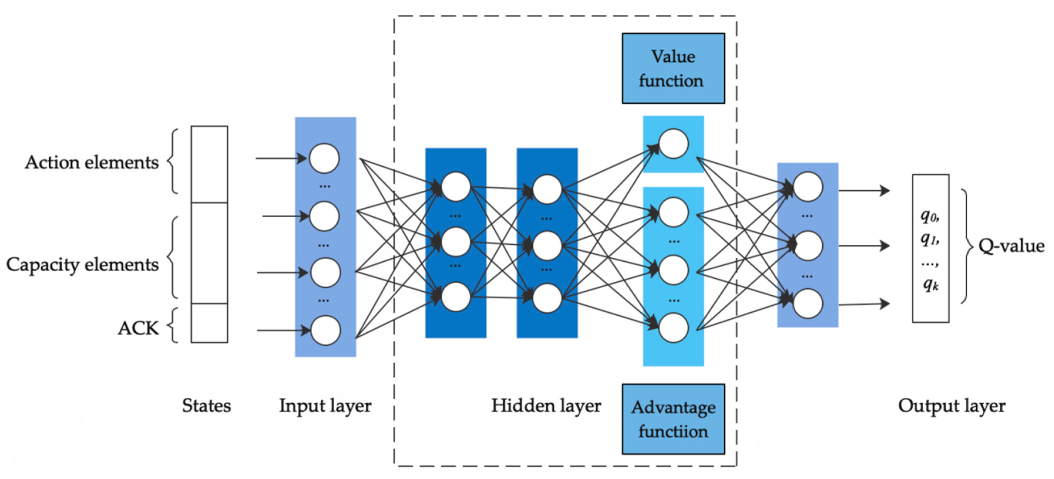 Applsci 11 01884 g004 Applsci 11 01884 g004