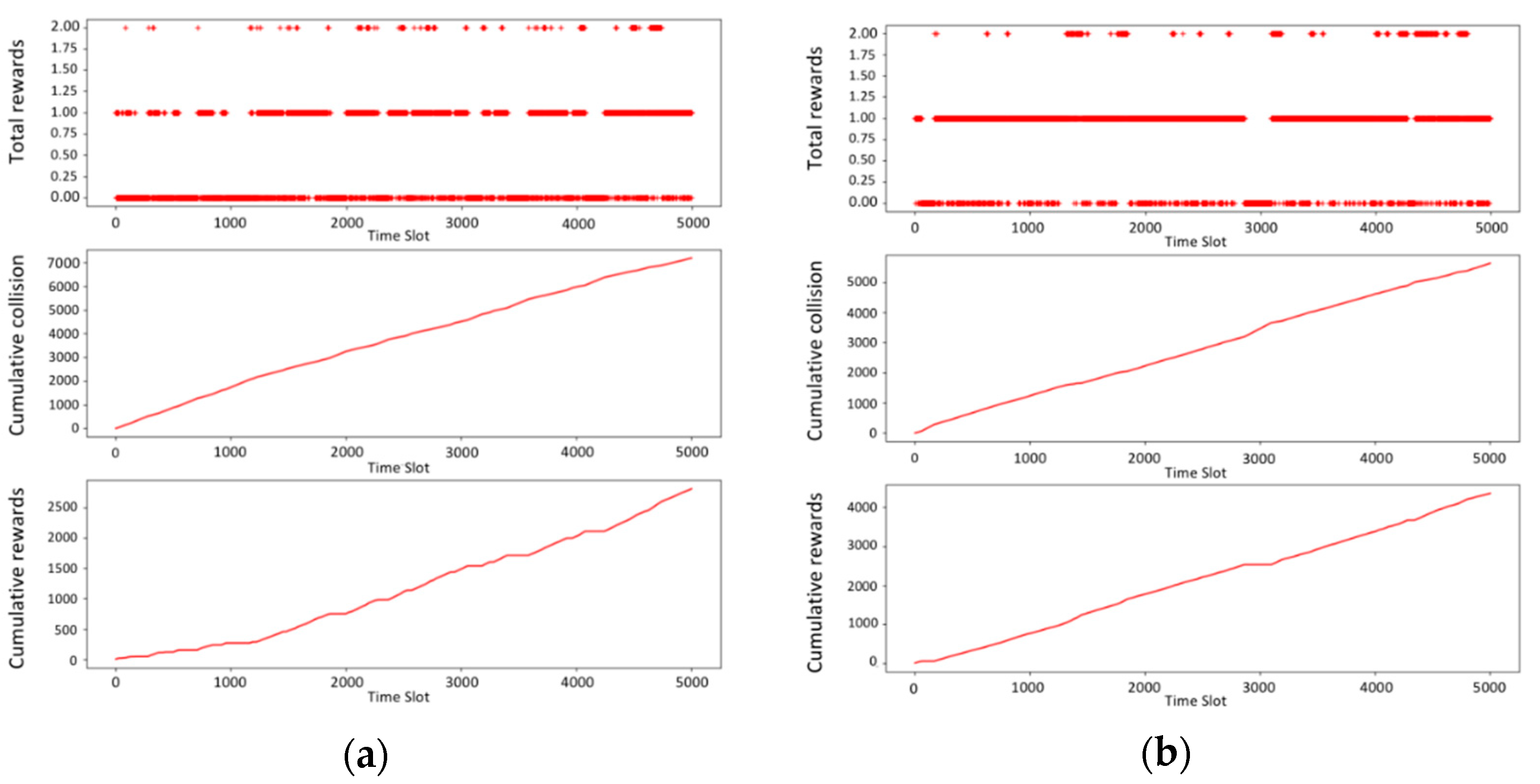 Applsci 11 01884 g005 Applsci 11 01884 g005