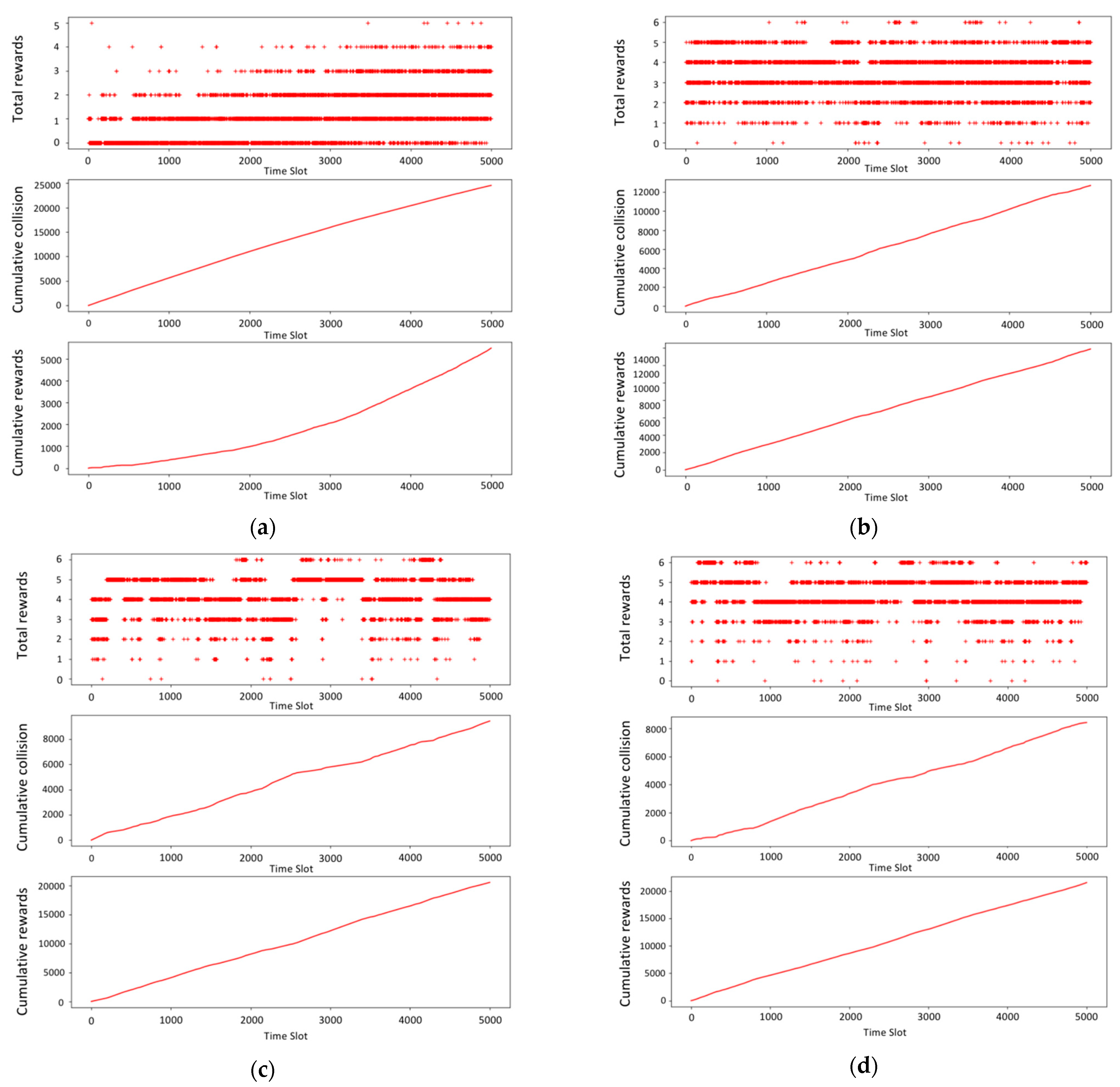 Applsci 11 01884 g007 Applsci 11 01884 g007