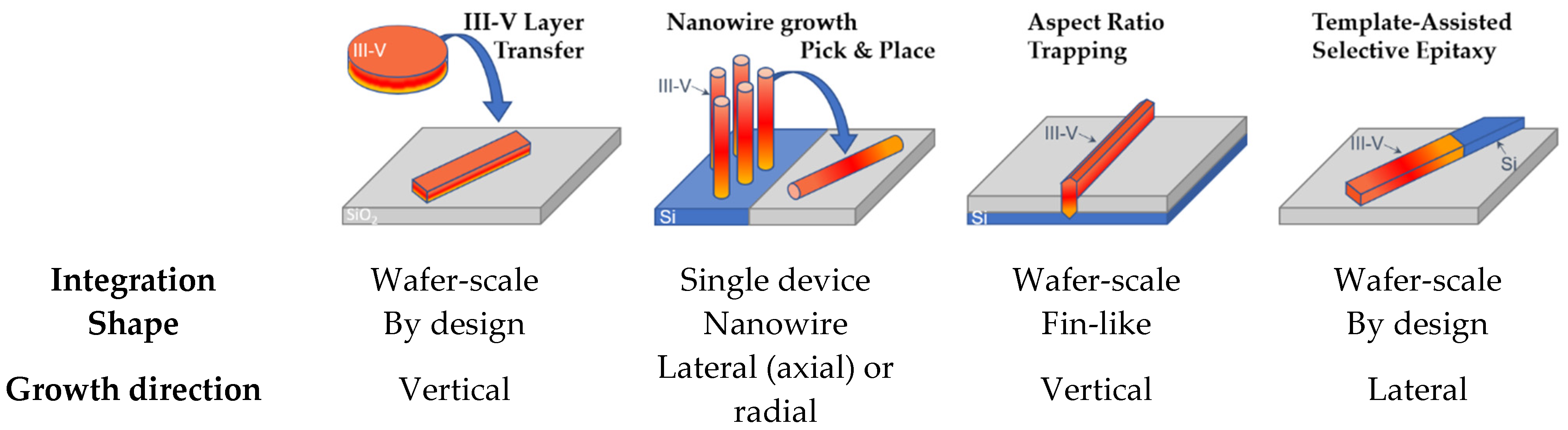 Applsci 11 01887 g001