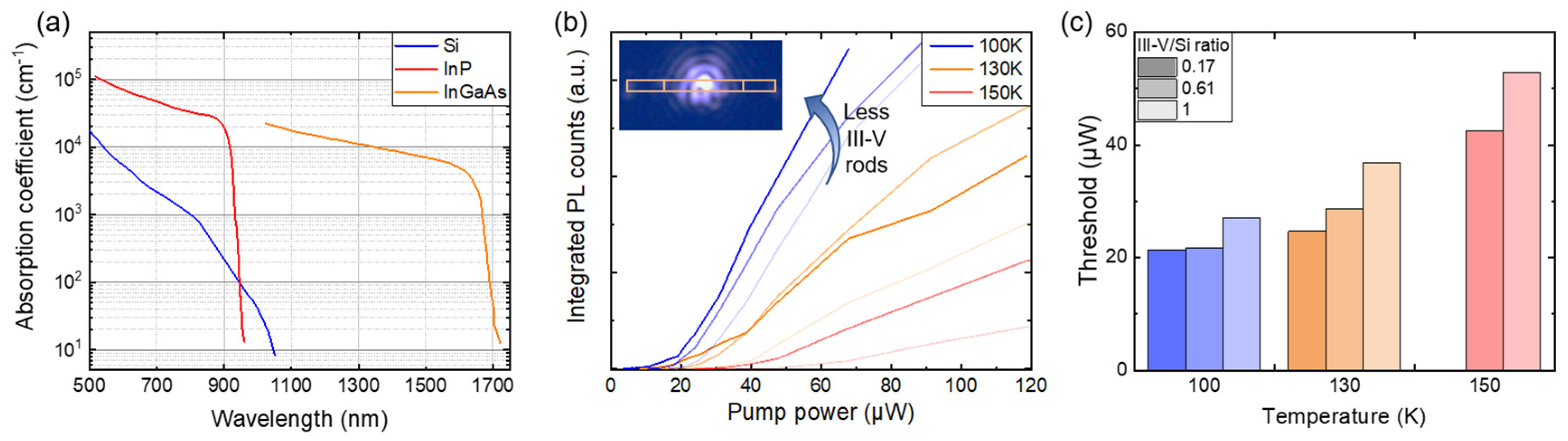 Applsci 11 01887 g005