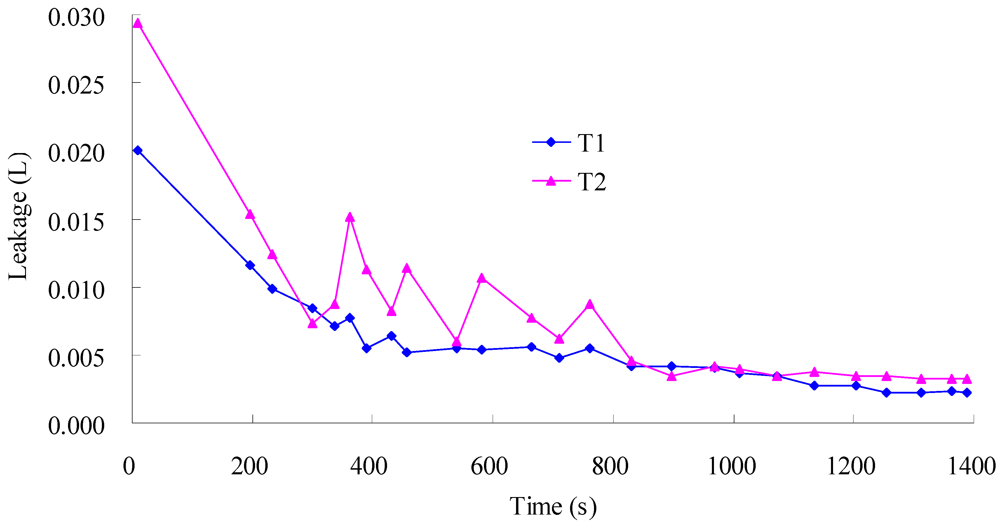 Applsci 11 01888 g004