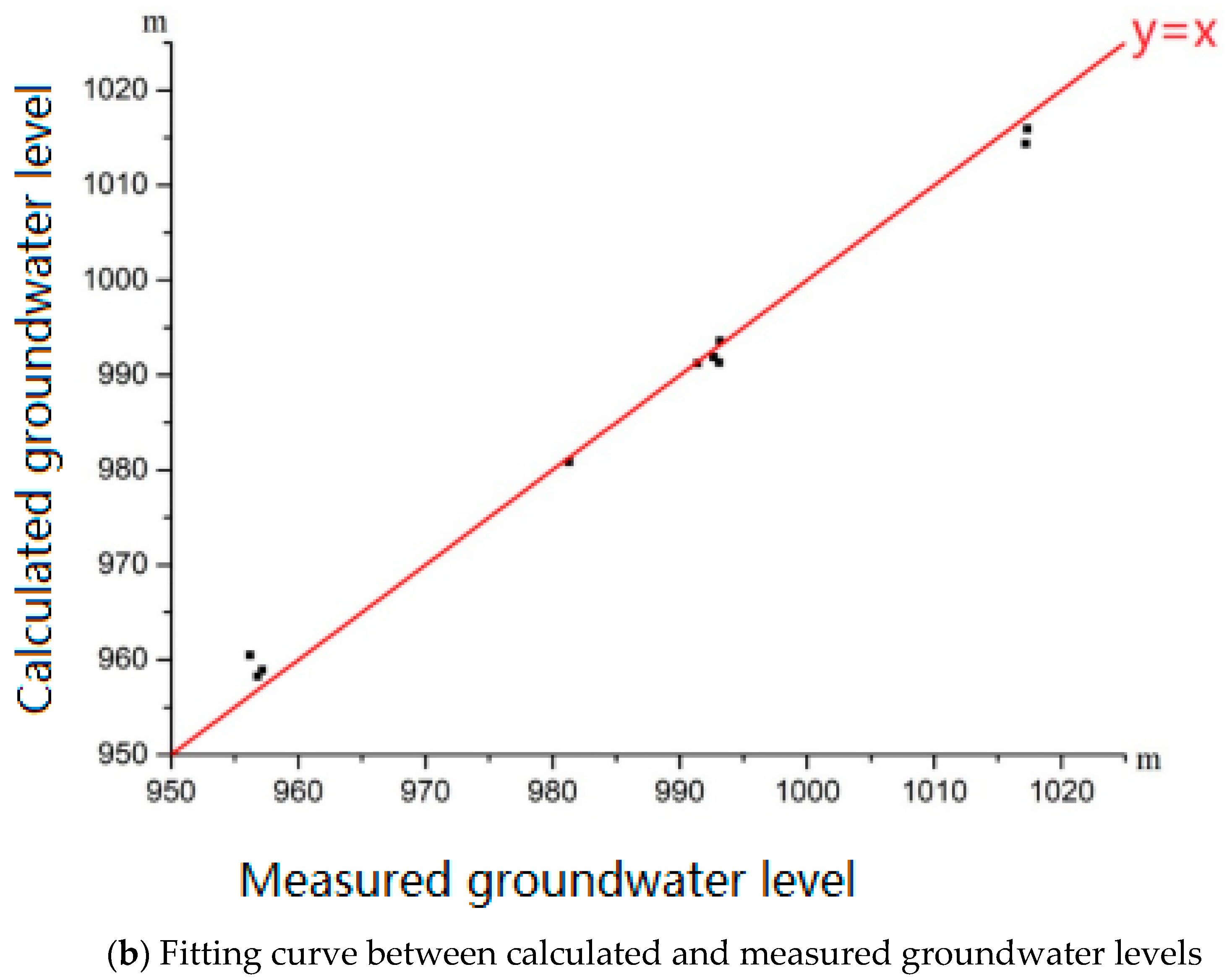 Applsci 11 01888 g007b