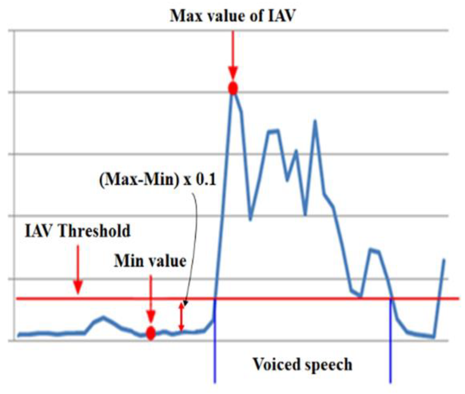 Applsci 11 01890 g004 Applsci 11 01890 g004