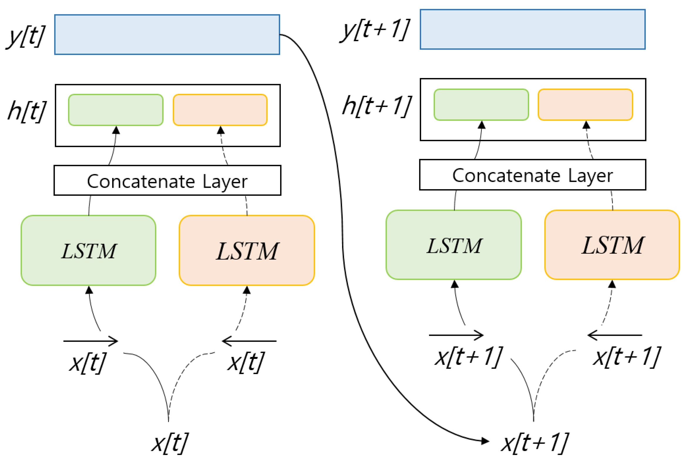 Applsci 11 01890 g005 Applsci 11 01890 g005
