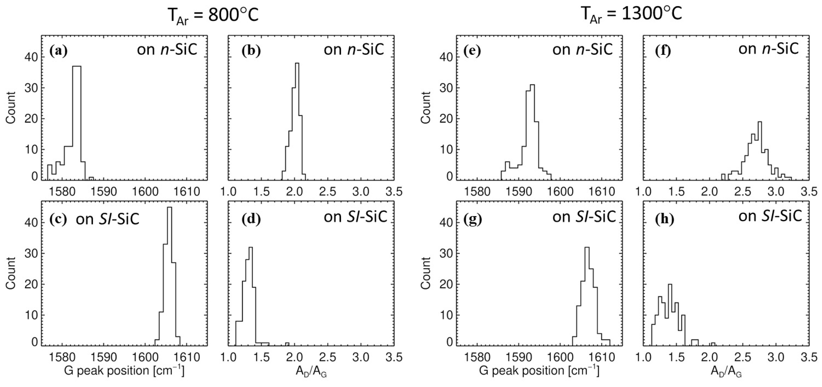 Applsci 11 01891 g006 Applsci 11 01891 g006