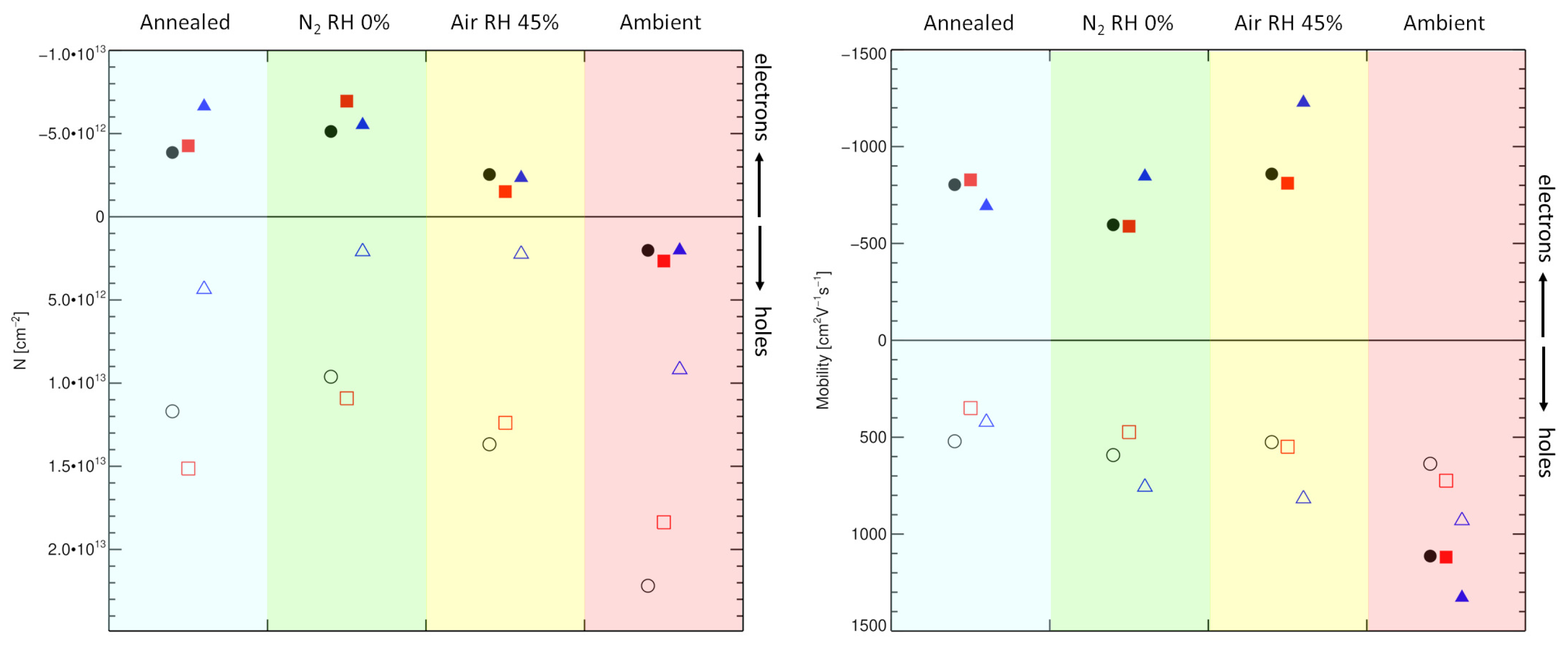 Applsci 11 01891 g007 Applsci 11 01891 g007