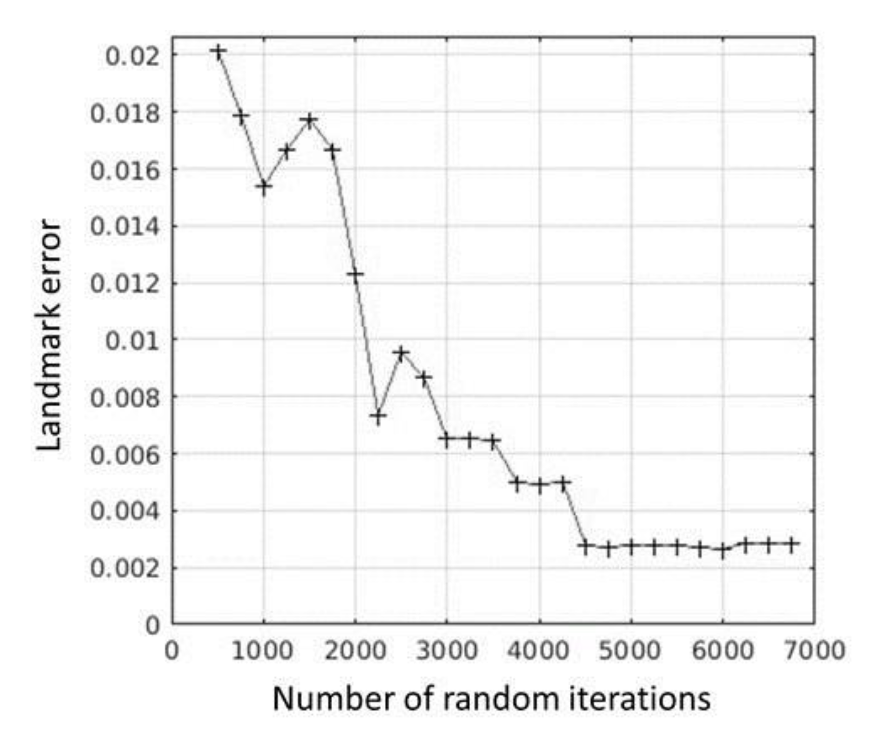 Applsci 11 01892 g006 Applsci 11 01892 g006